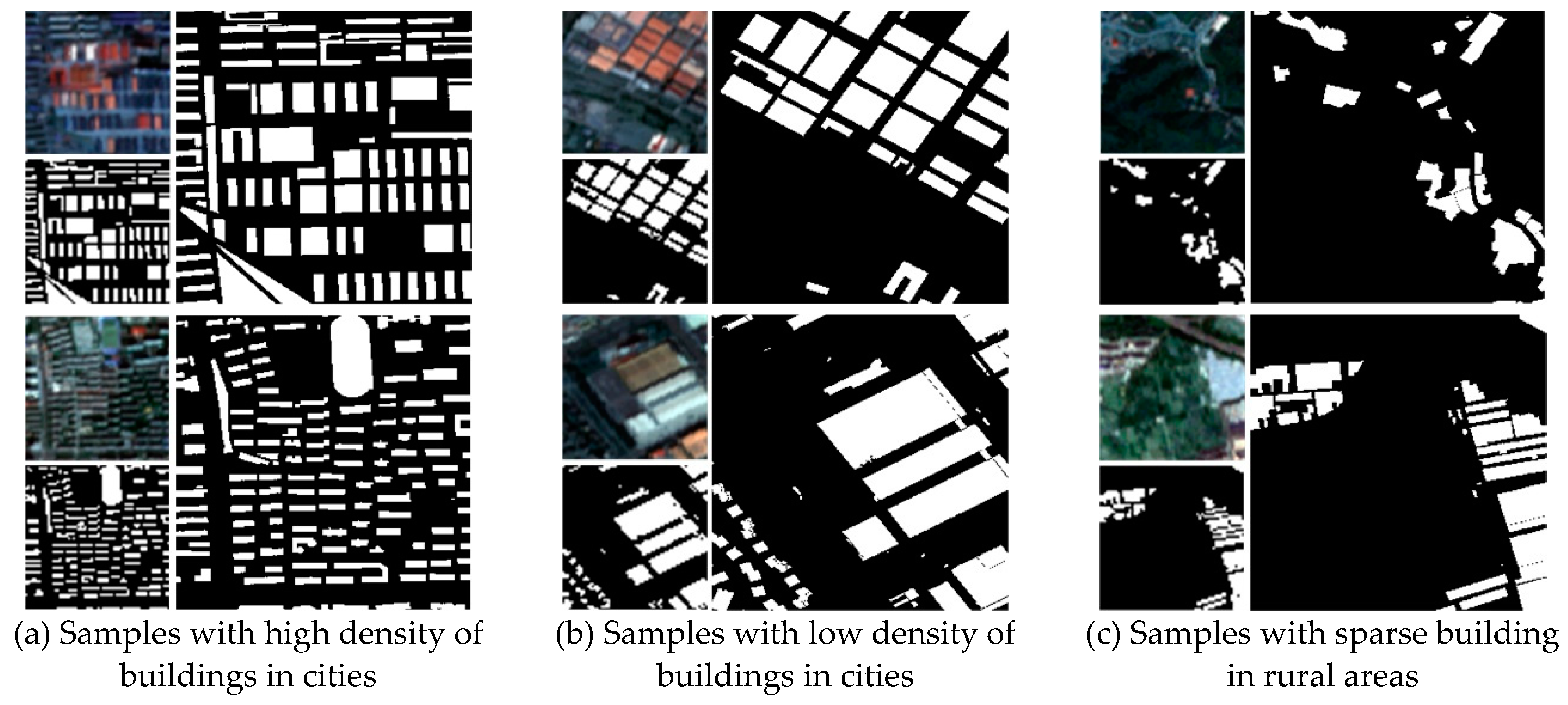 Remotesensing 13 02290 g009
