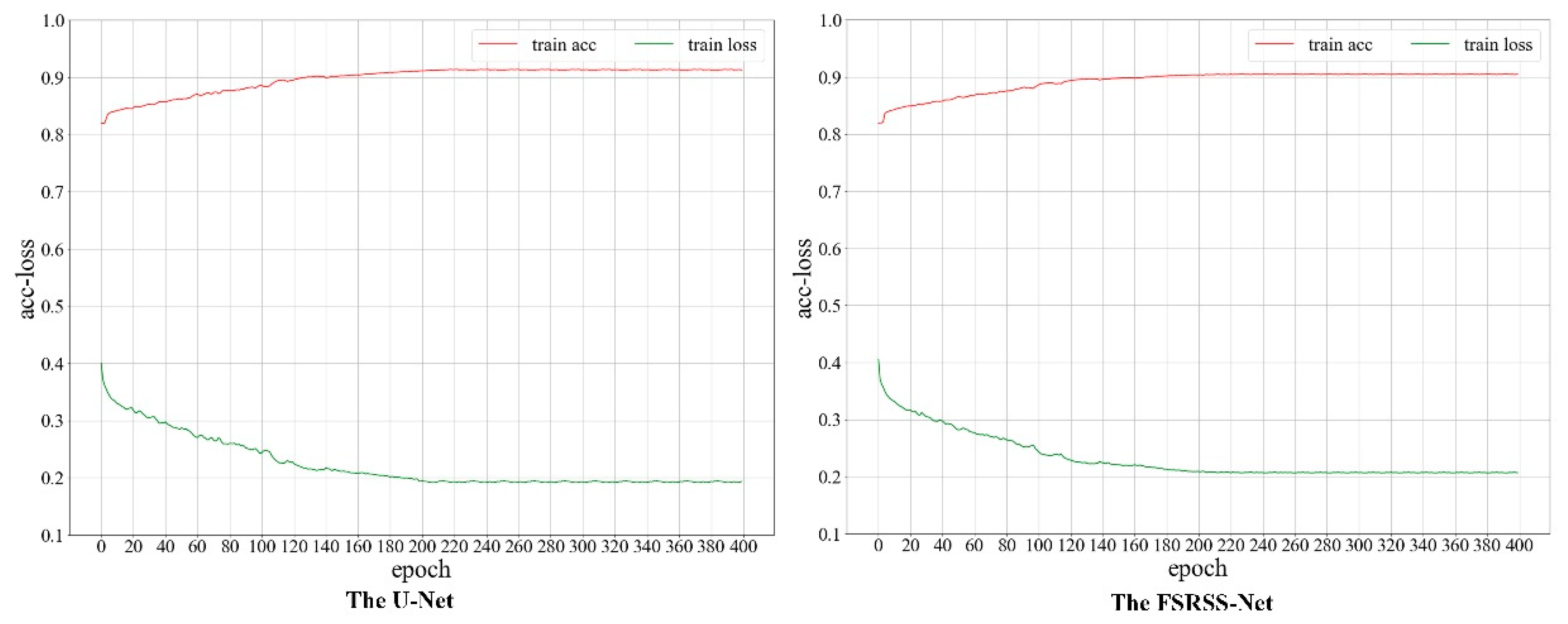 Remotesensing 13 02290 g011