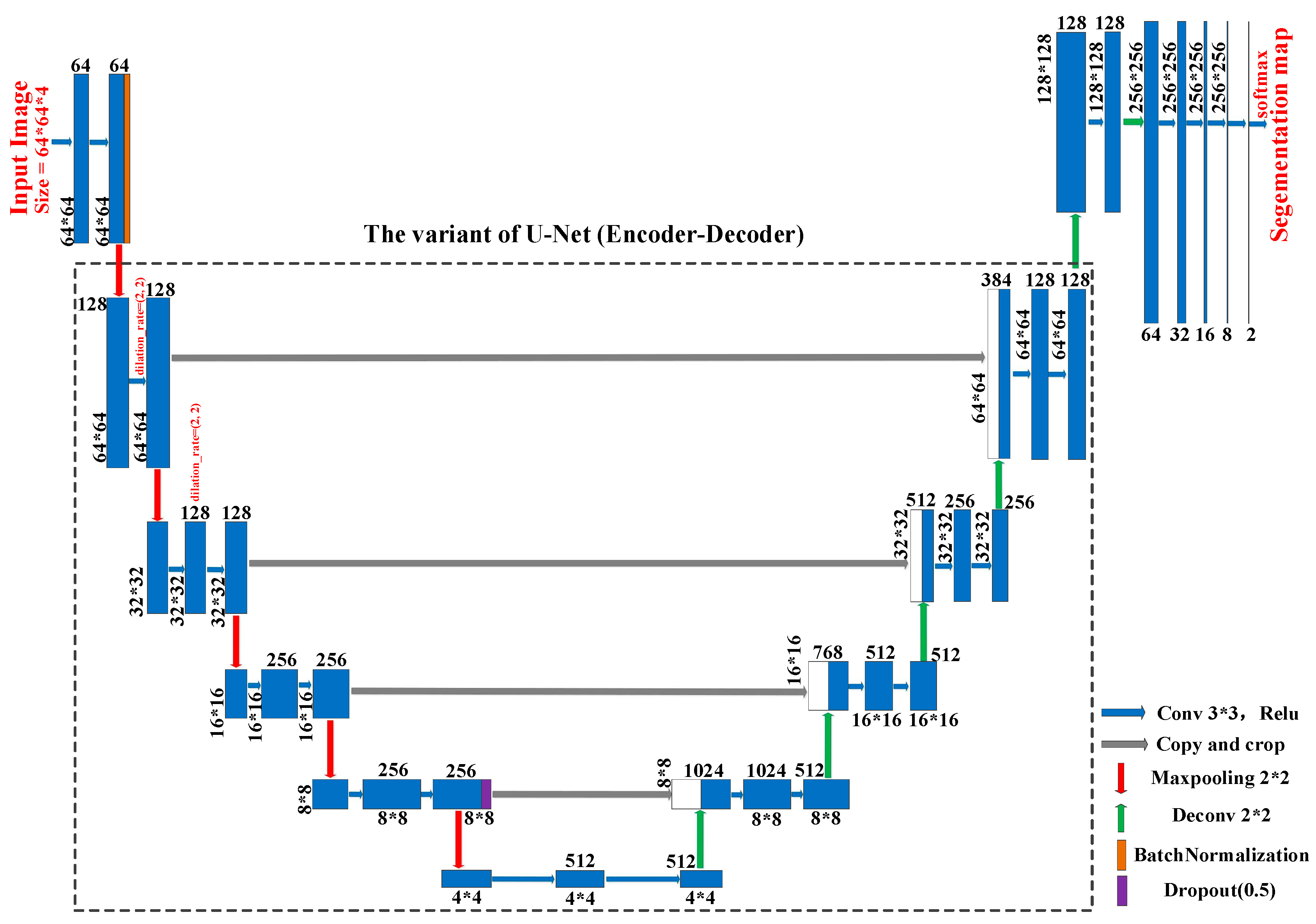 Remotesensing 13 02290 g023