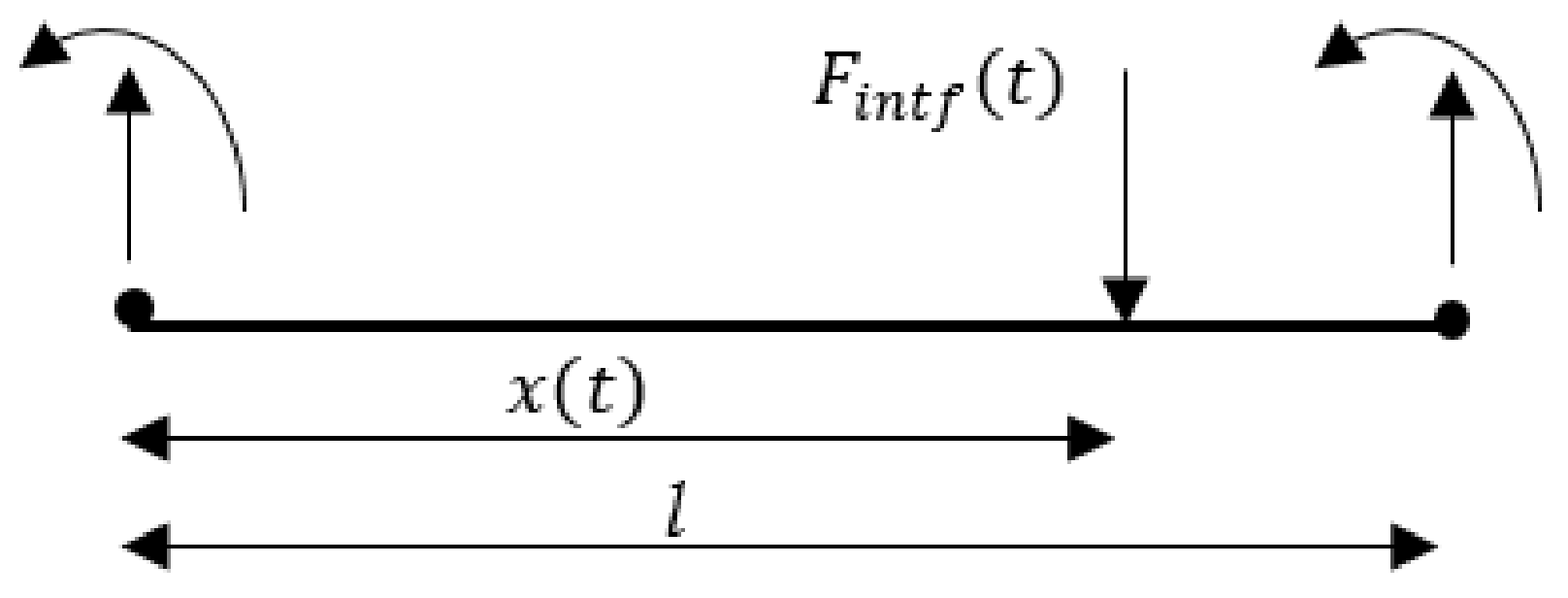 Remotesensing 13 02291 g002