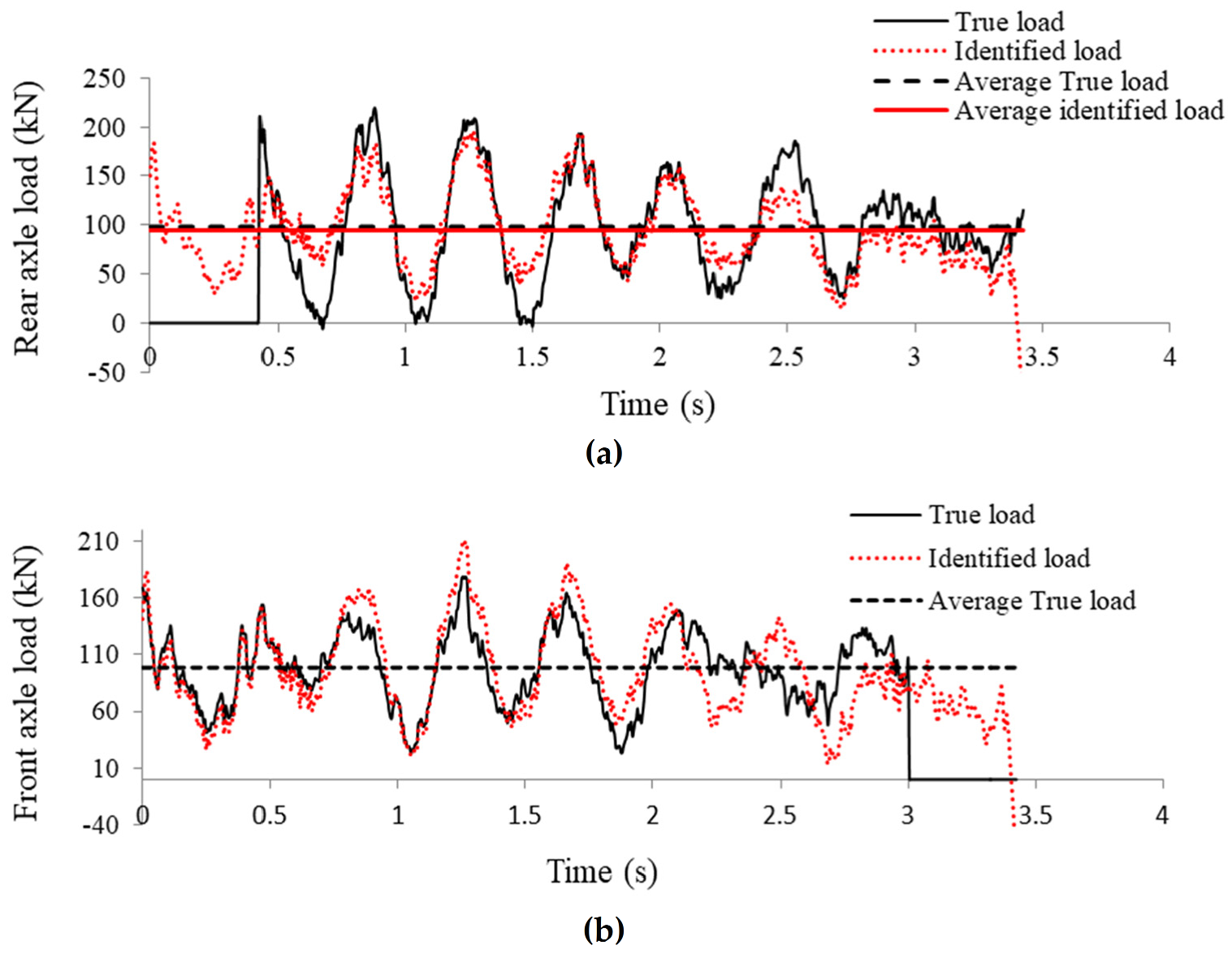 Remotesensing 13 02291 g006