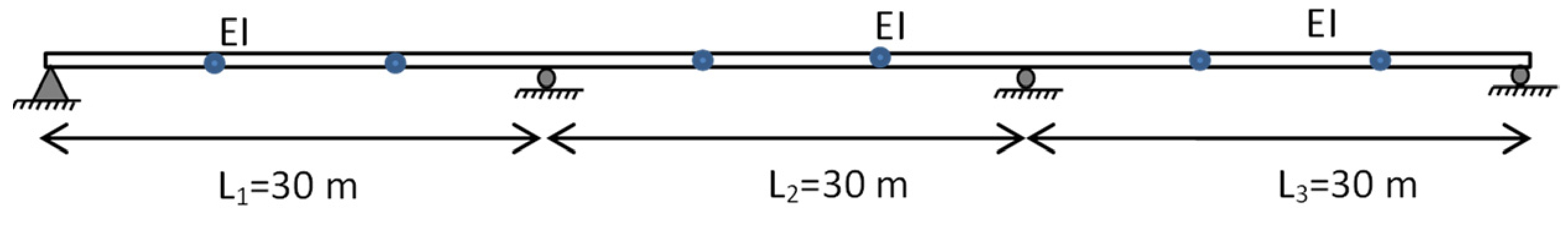 Remotesensing 13 02291 g007