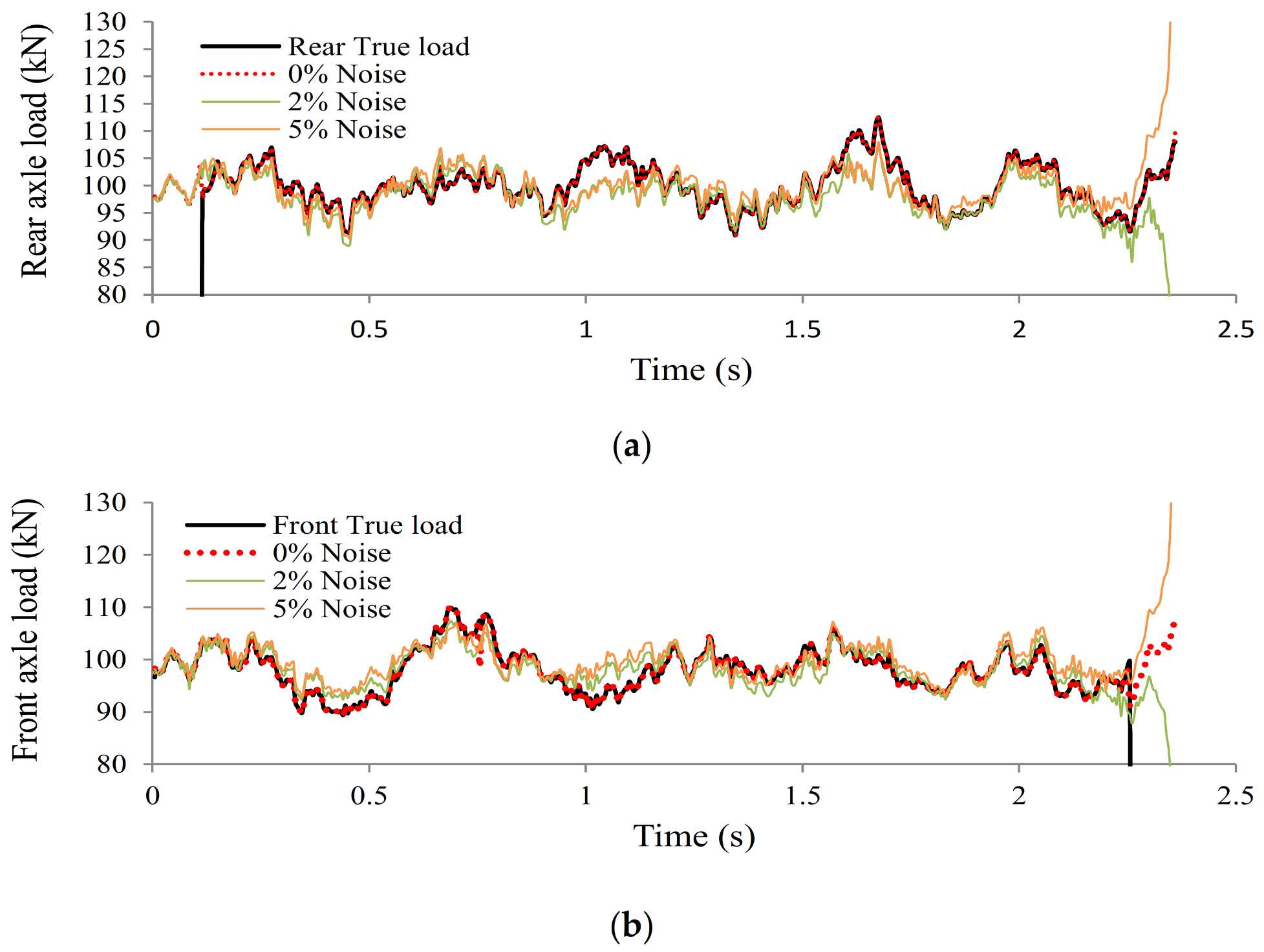 Remotesensing 13 02291 g008