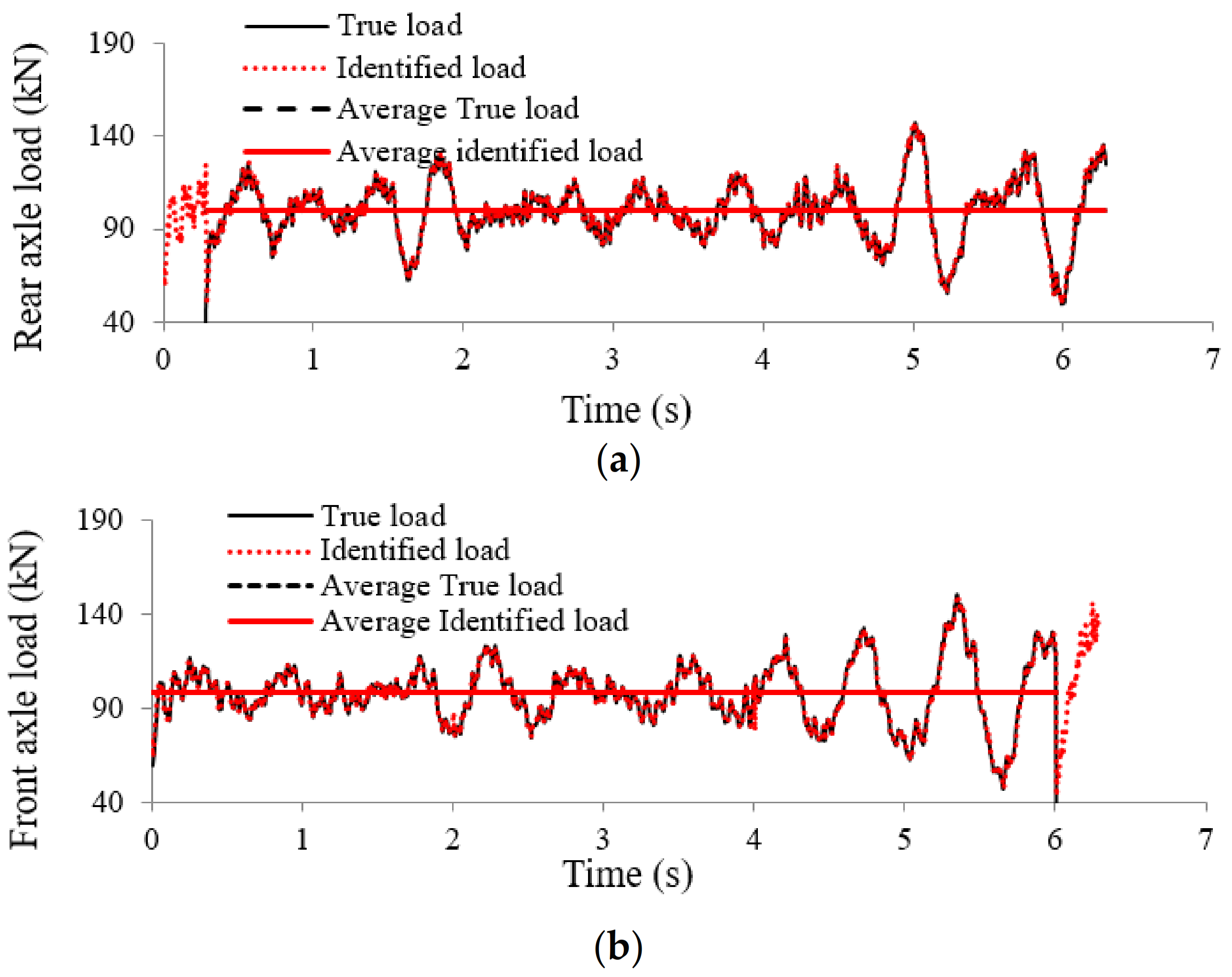 Remotesensing 13 02291 g009