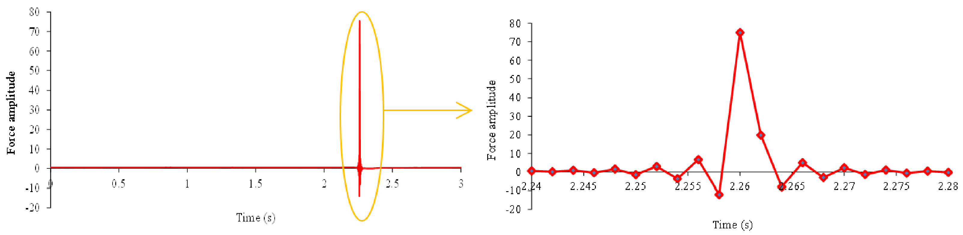 Remotesensing 13 02291 g015