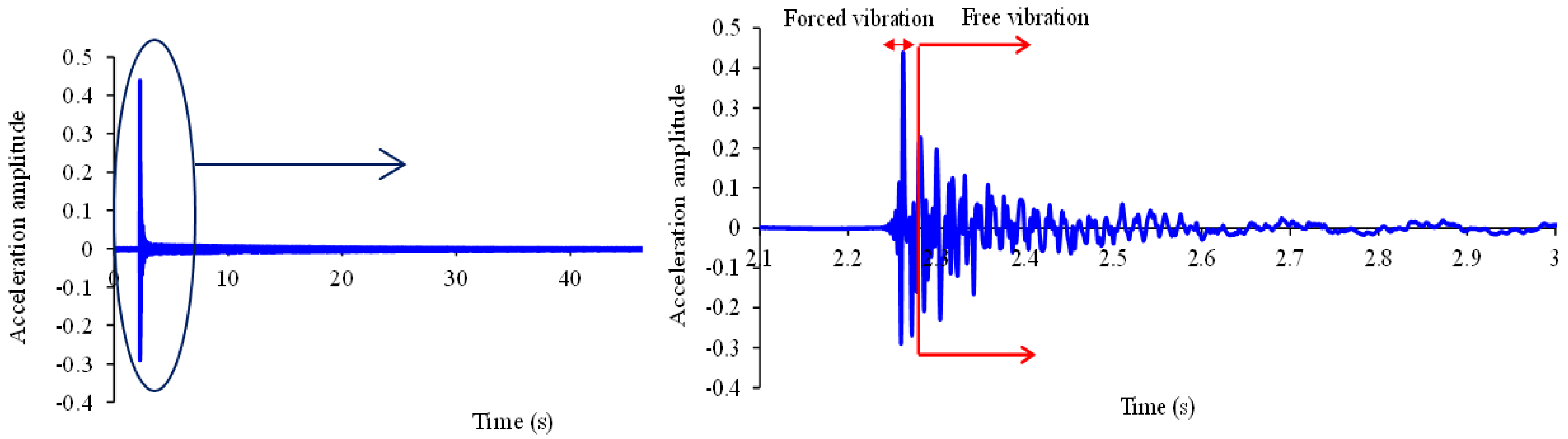 Remotesensing 13 02291 g016