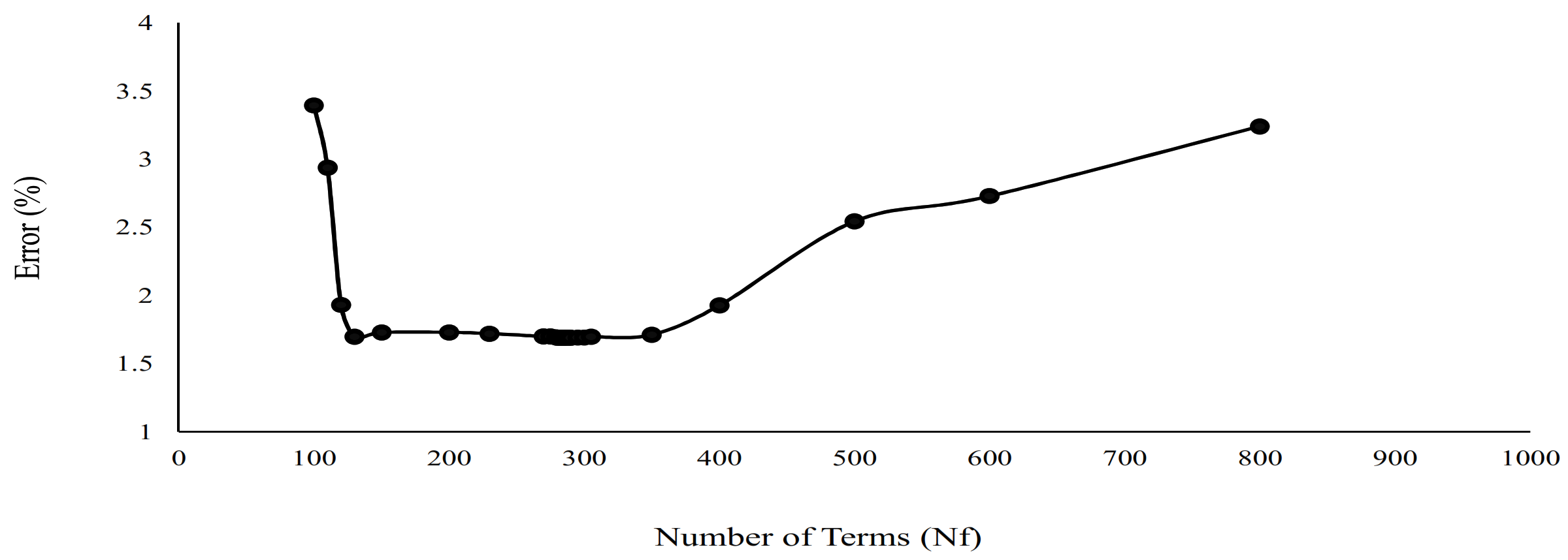 Remotesensing 13 02291 g018
