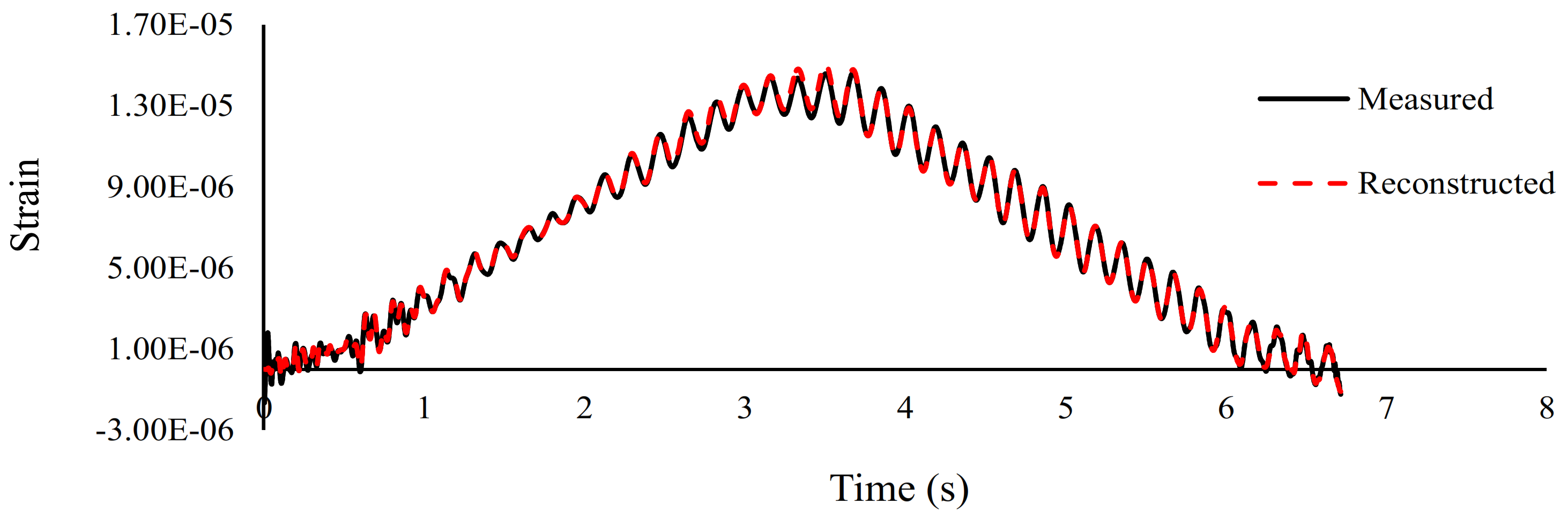 Remotesensing 13 02291 g019
