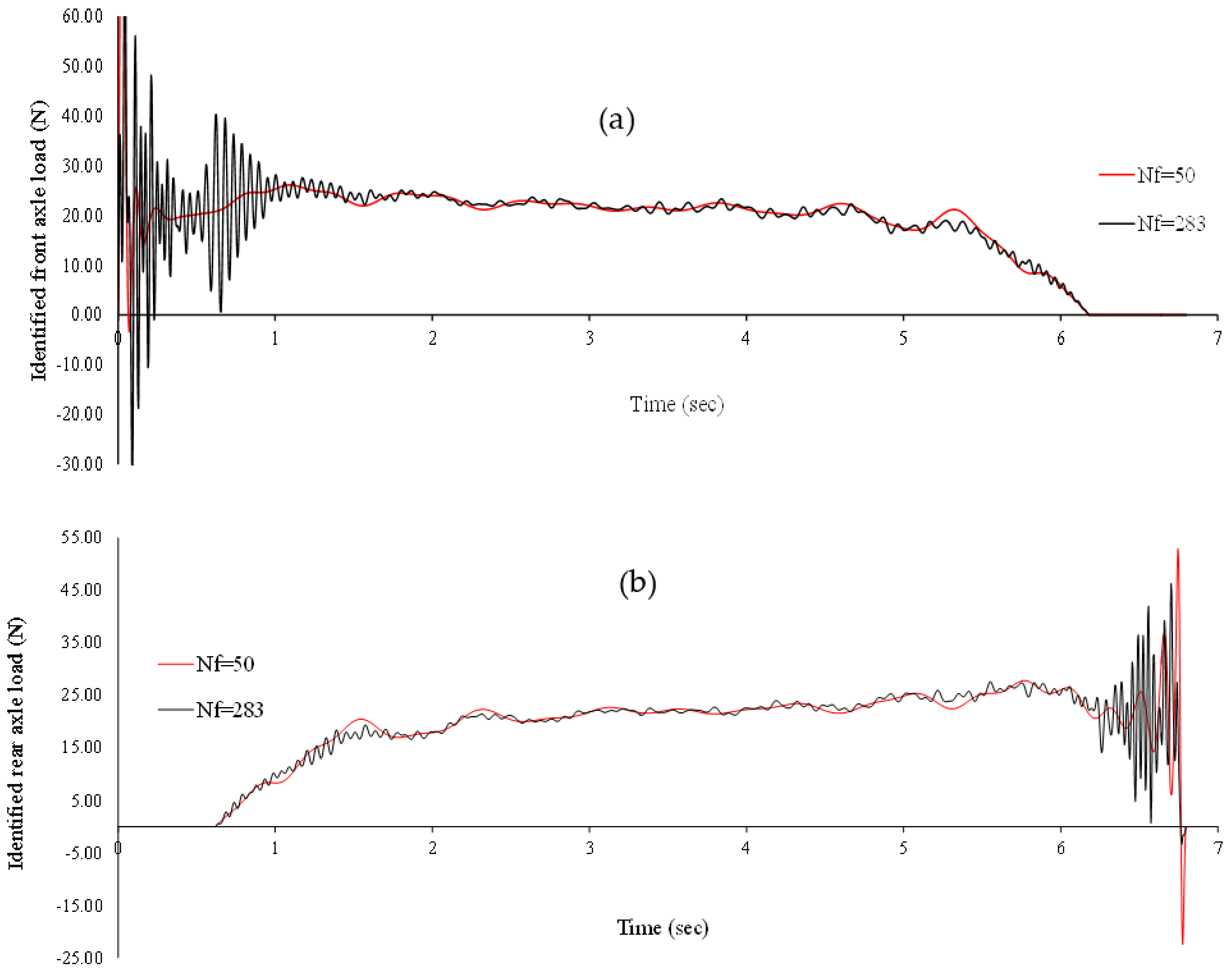 Remotesensing 13 02291 g020