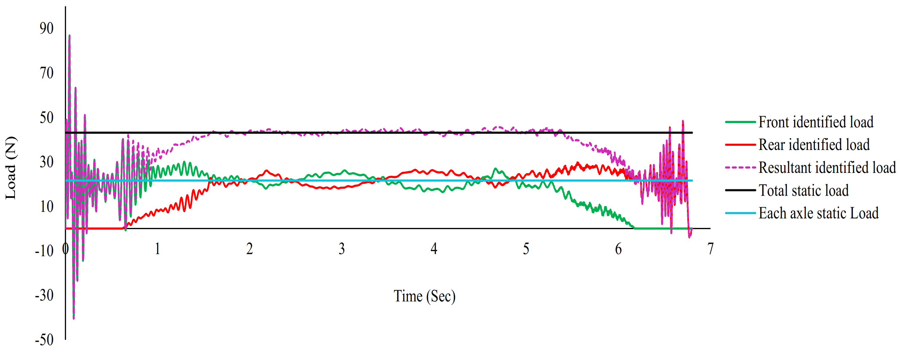 Remotesensing 13 02291 g021