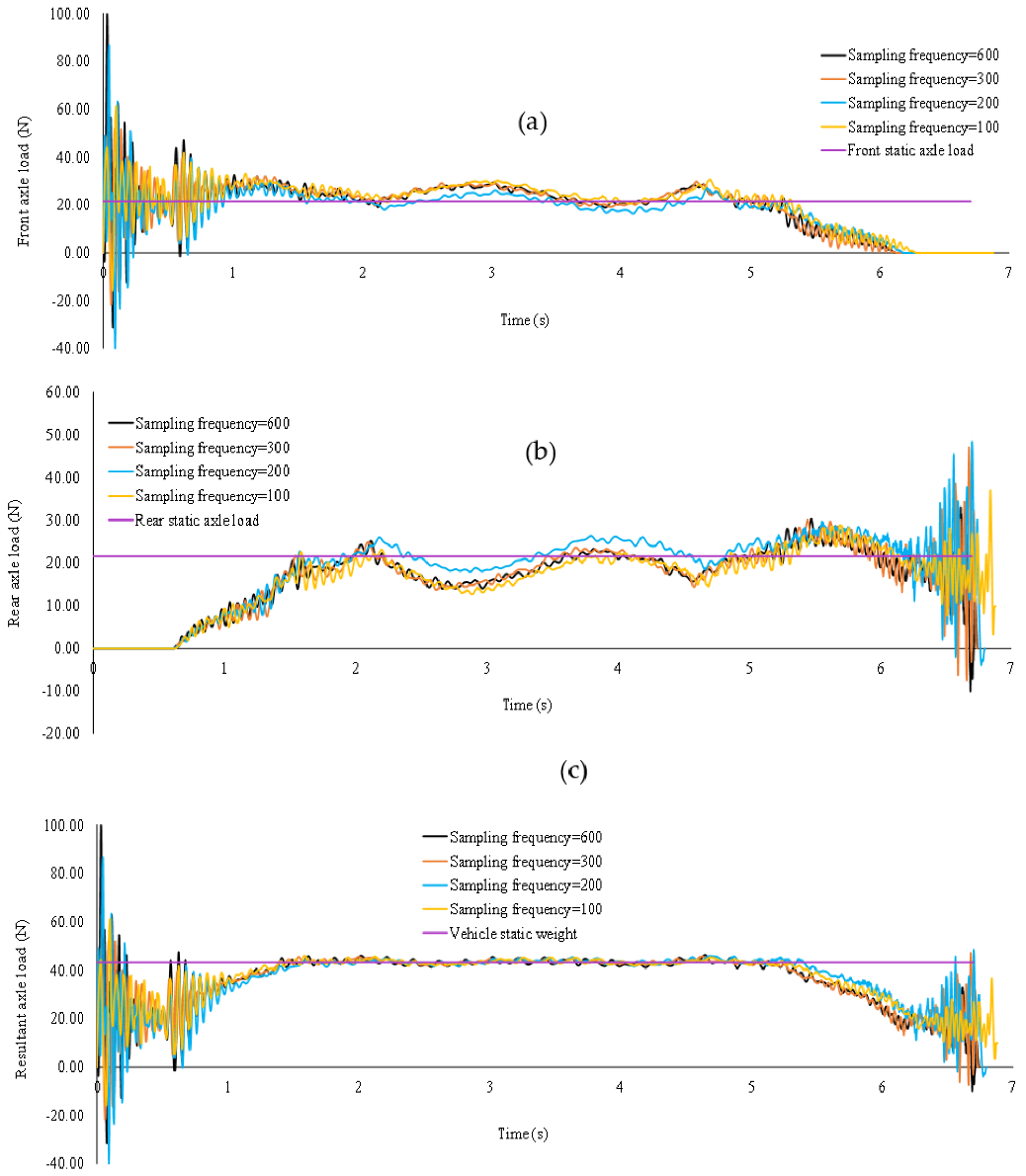 Remotesensing 13 02291 g022