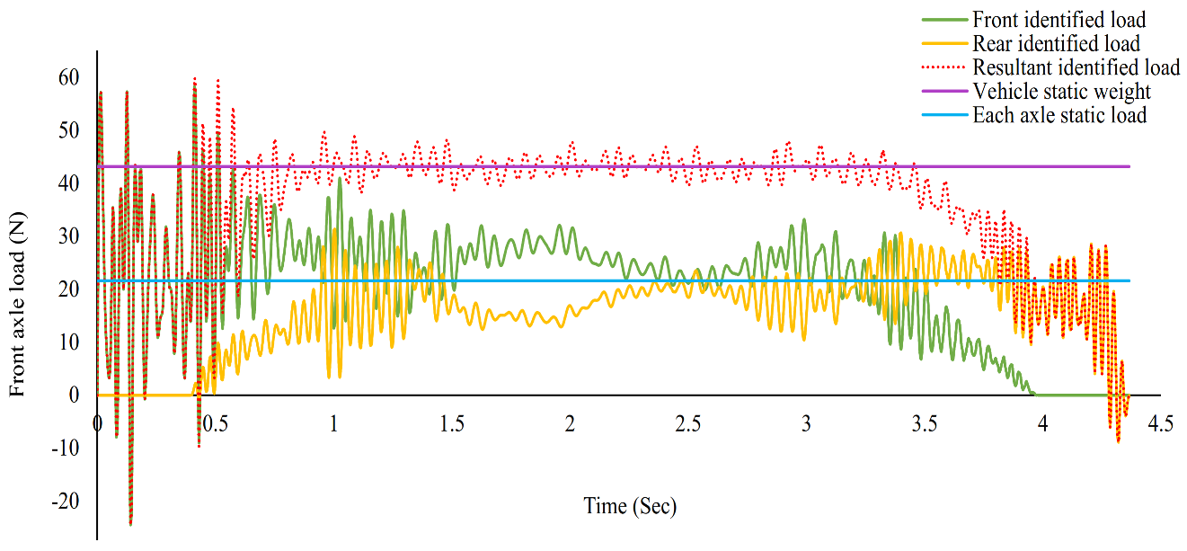 Remotesensing 13 02291 g023