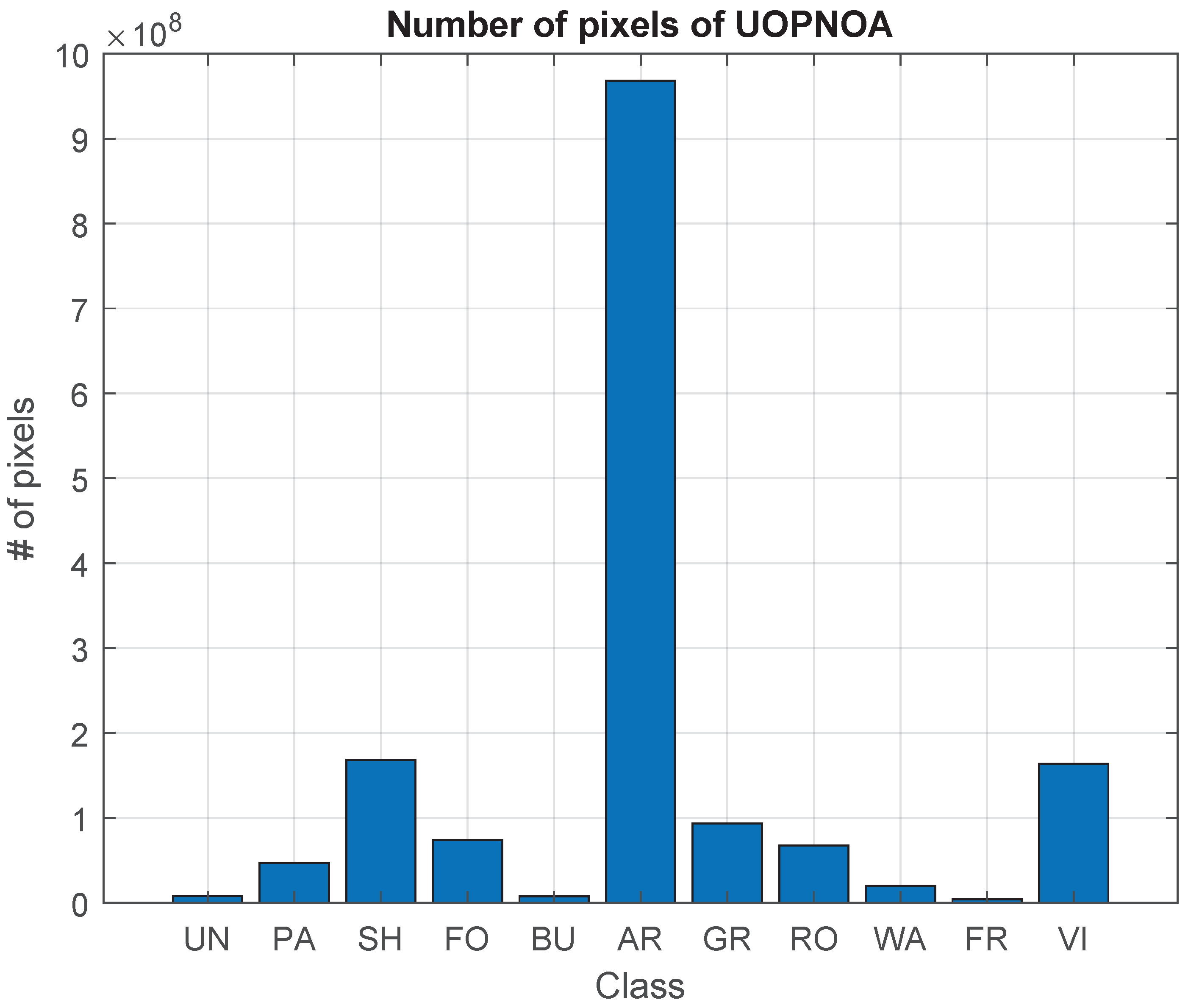Remotesensing 13 02292 g002