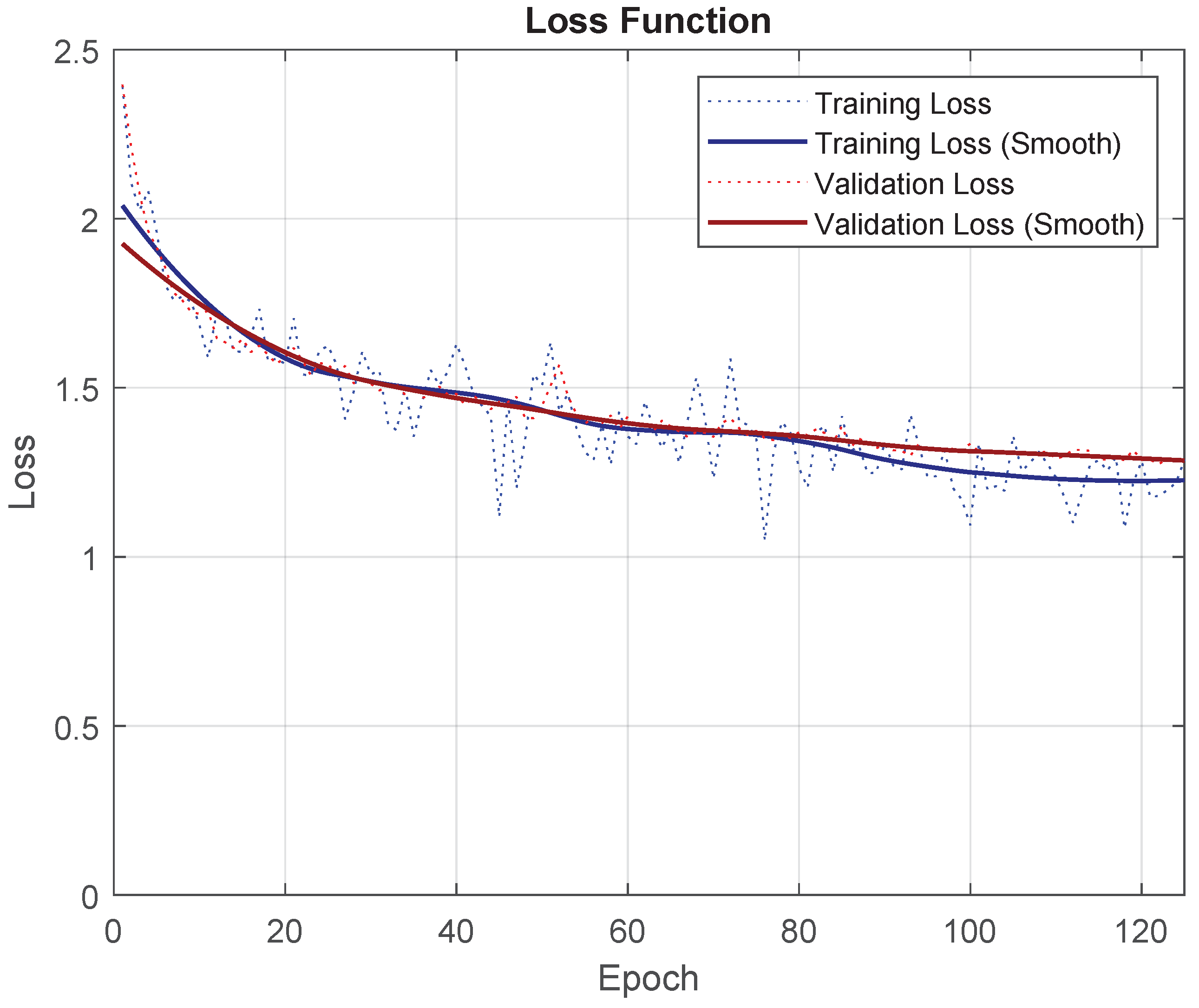 Remotesensing 13 02292 g013