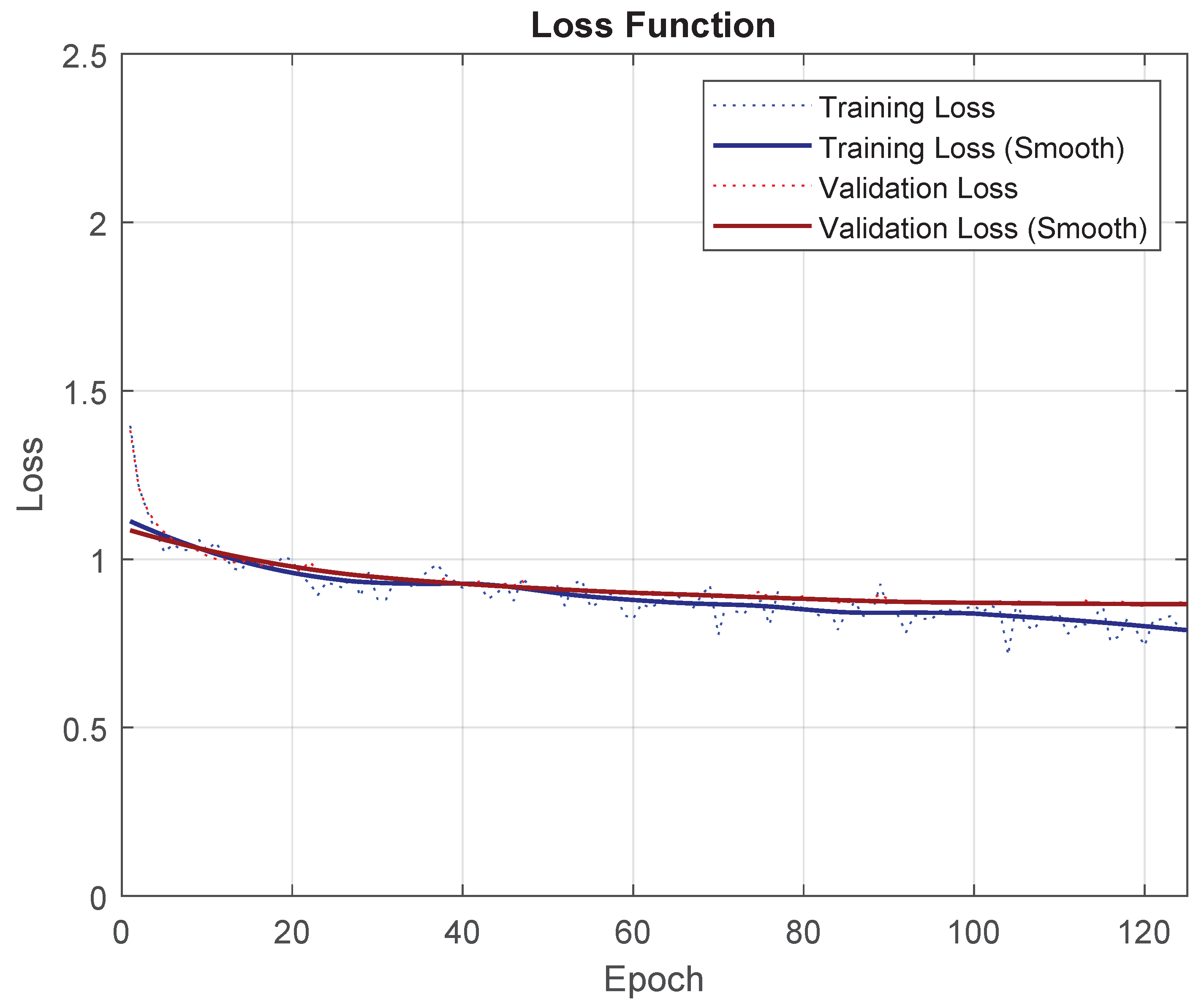 Remotesensing 13 02292 g016