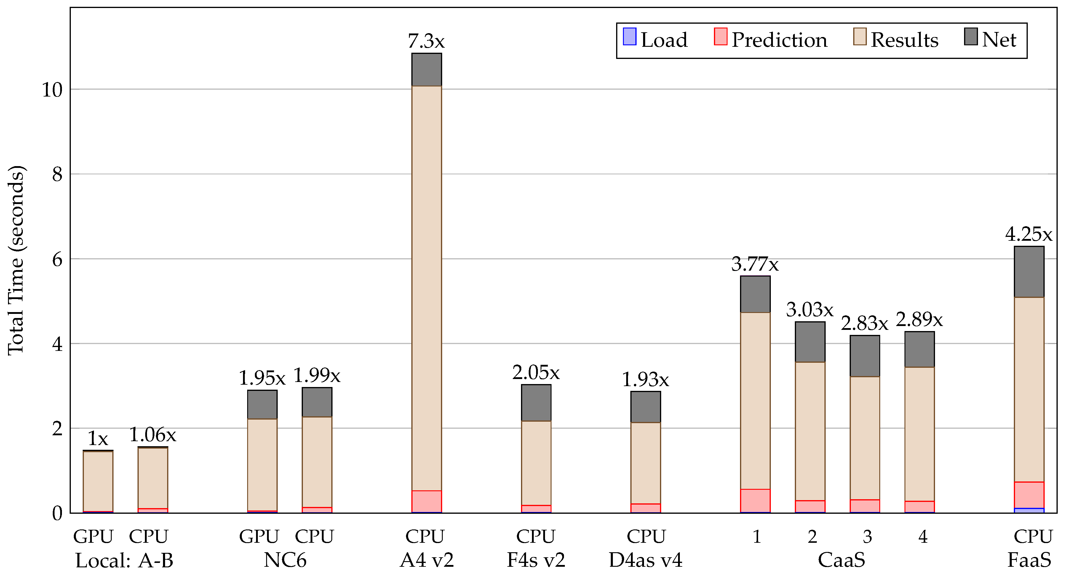 Remotesensing 13 02292 g019