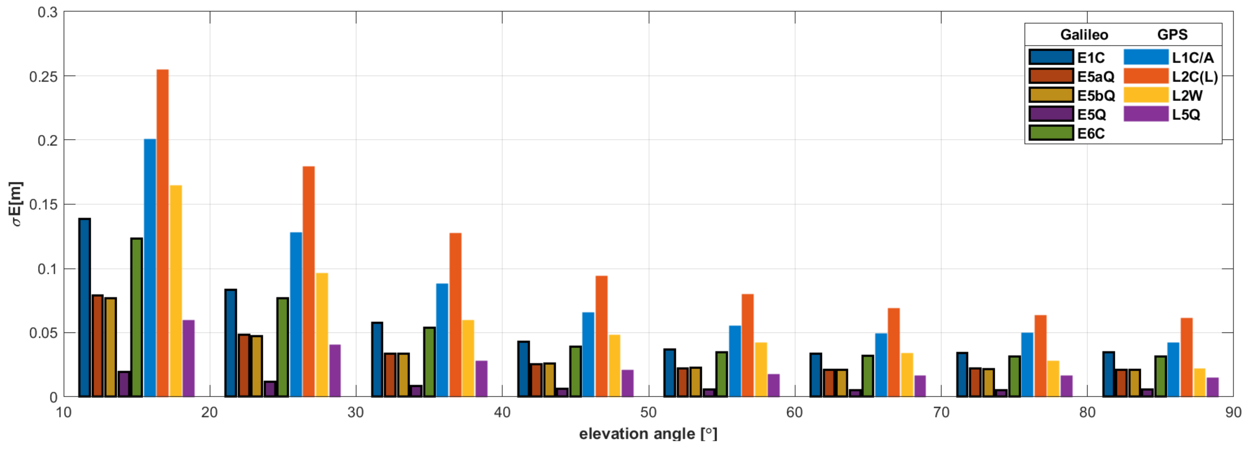 Remotesensing 13 02295 g003
