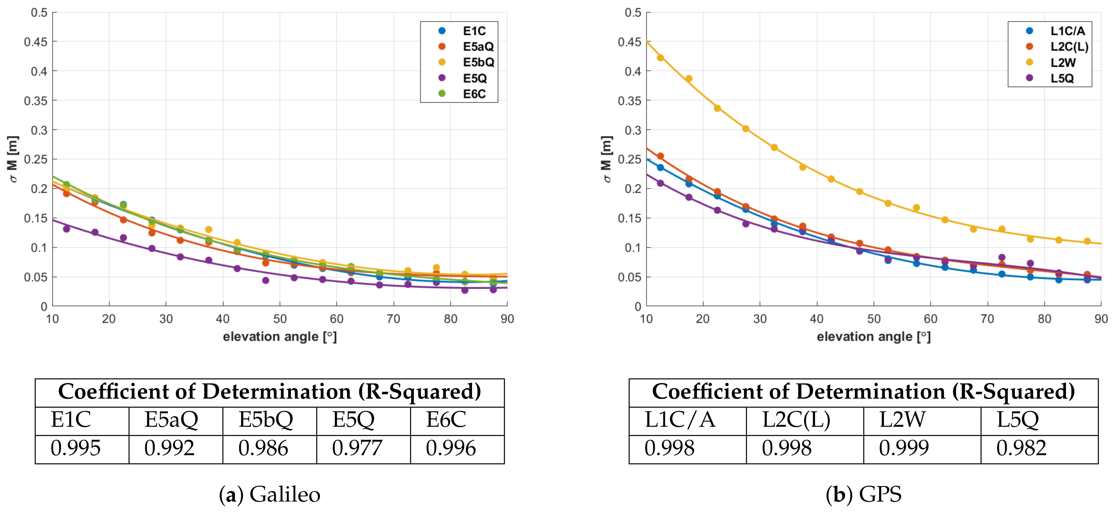 Remotesensing 13 02295 g004