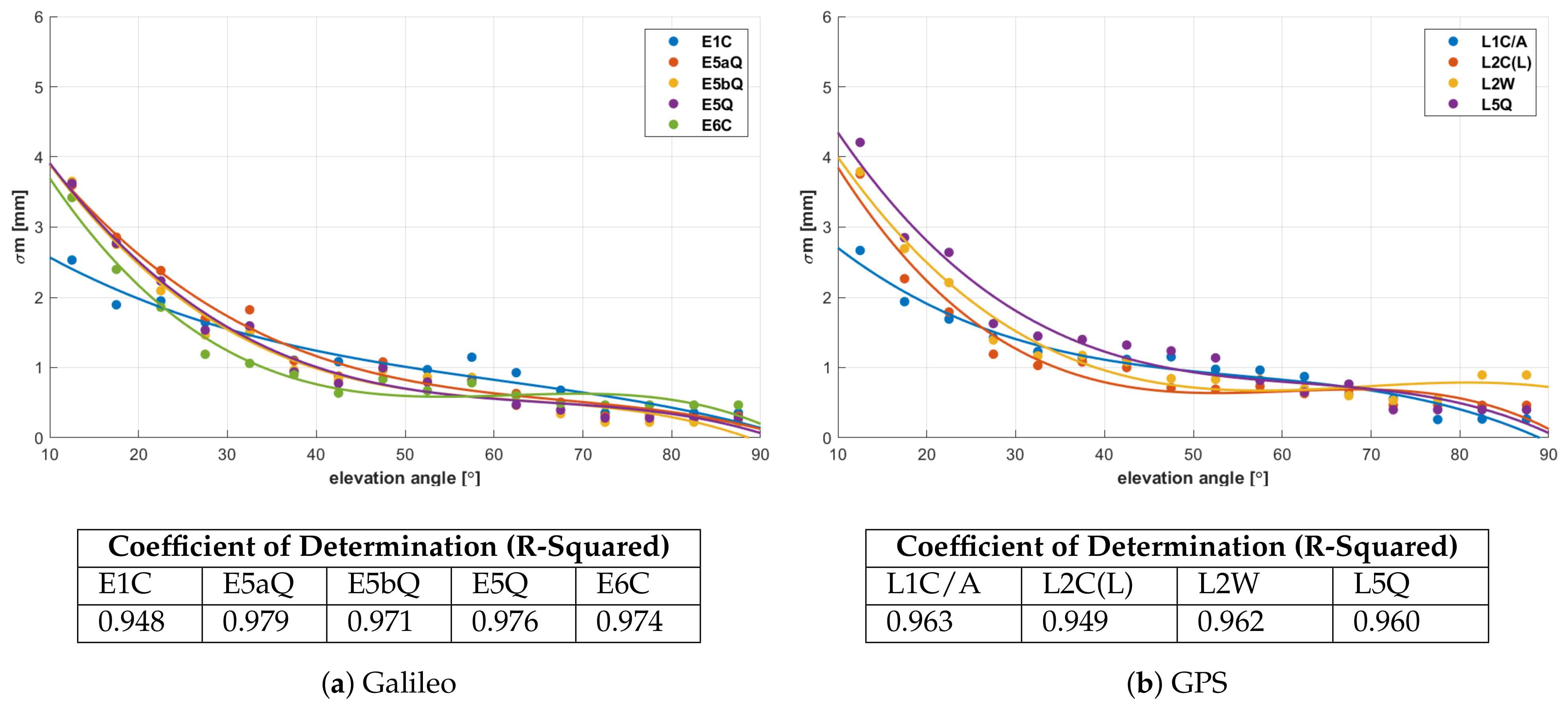 Remotesensing 13 02295 g008