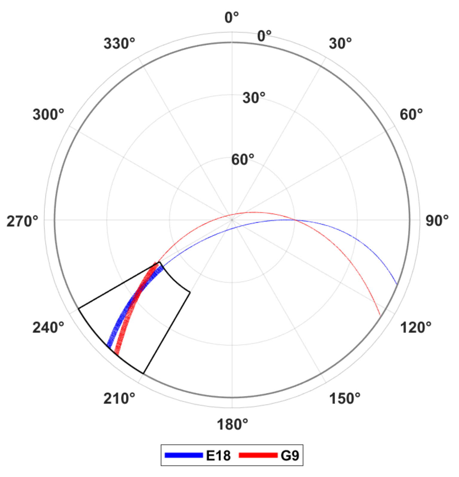 Remotesensing 13 02295 g009