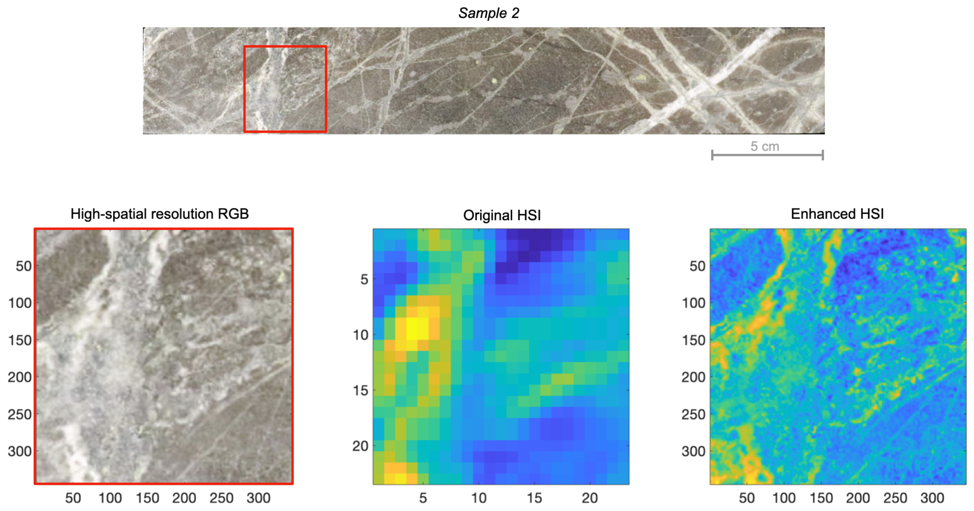 Remotesensing 13 02296 g004 Remotesensing 13 02296 g004