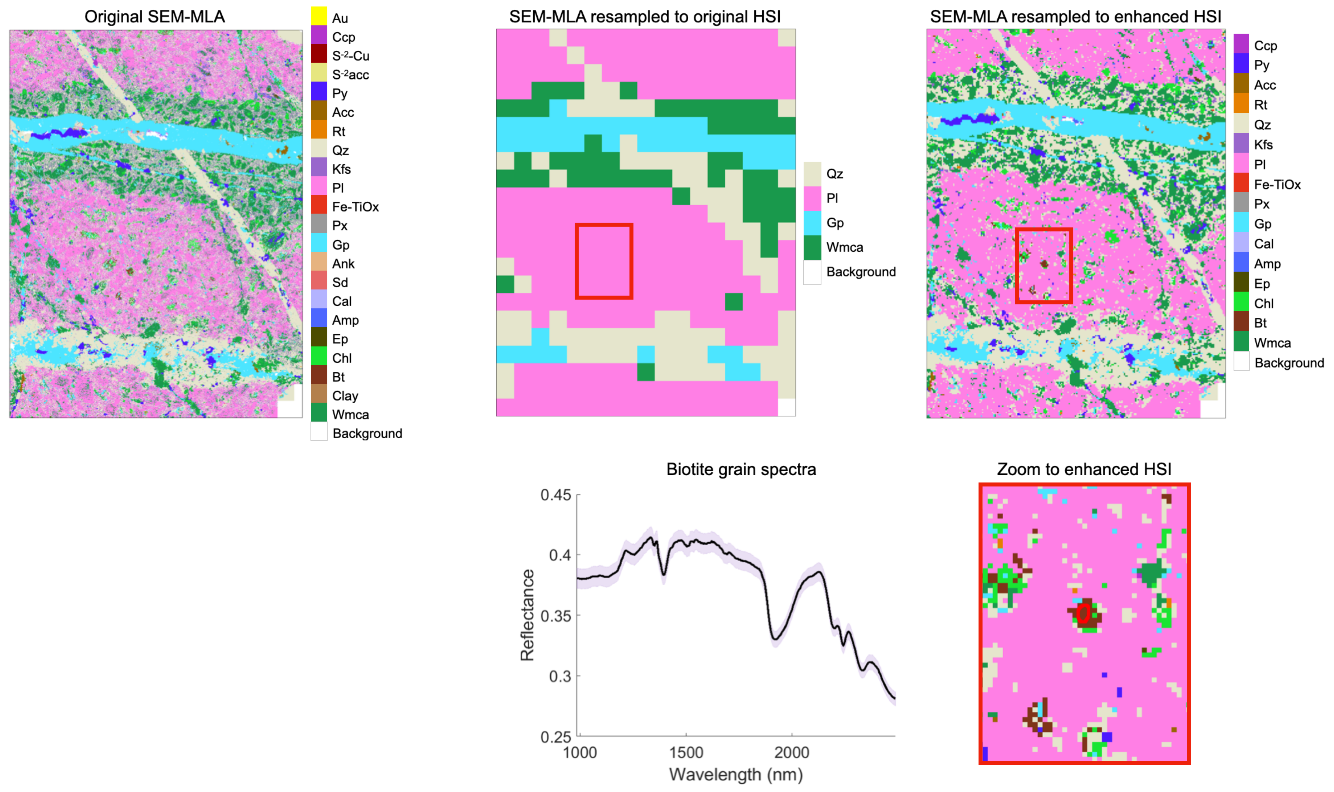Remotesensing 13 02296 g007 Remotesensing 13 02296 g007