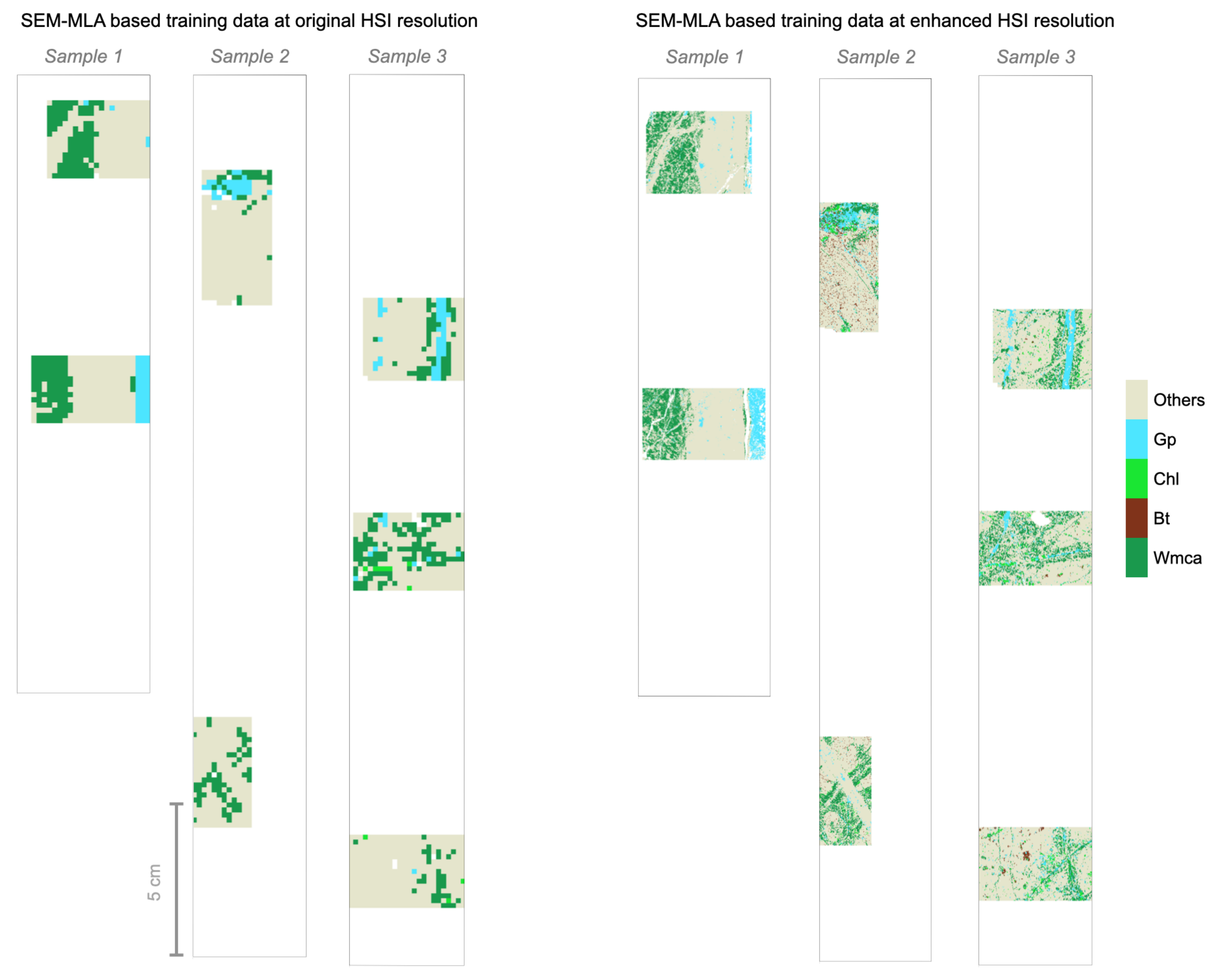 Remotesensing 13 02296 g008 Remotesensing 13 02296 g008