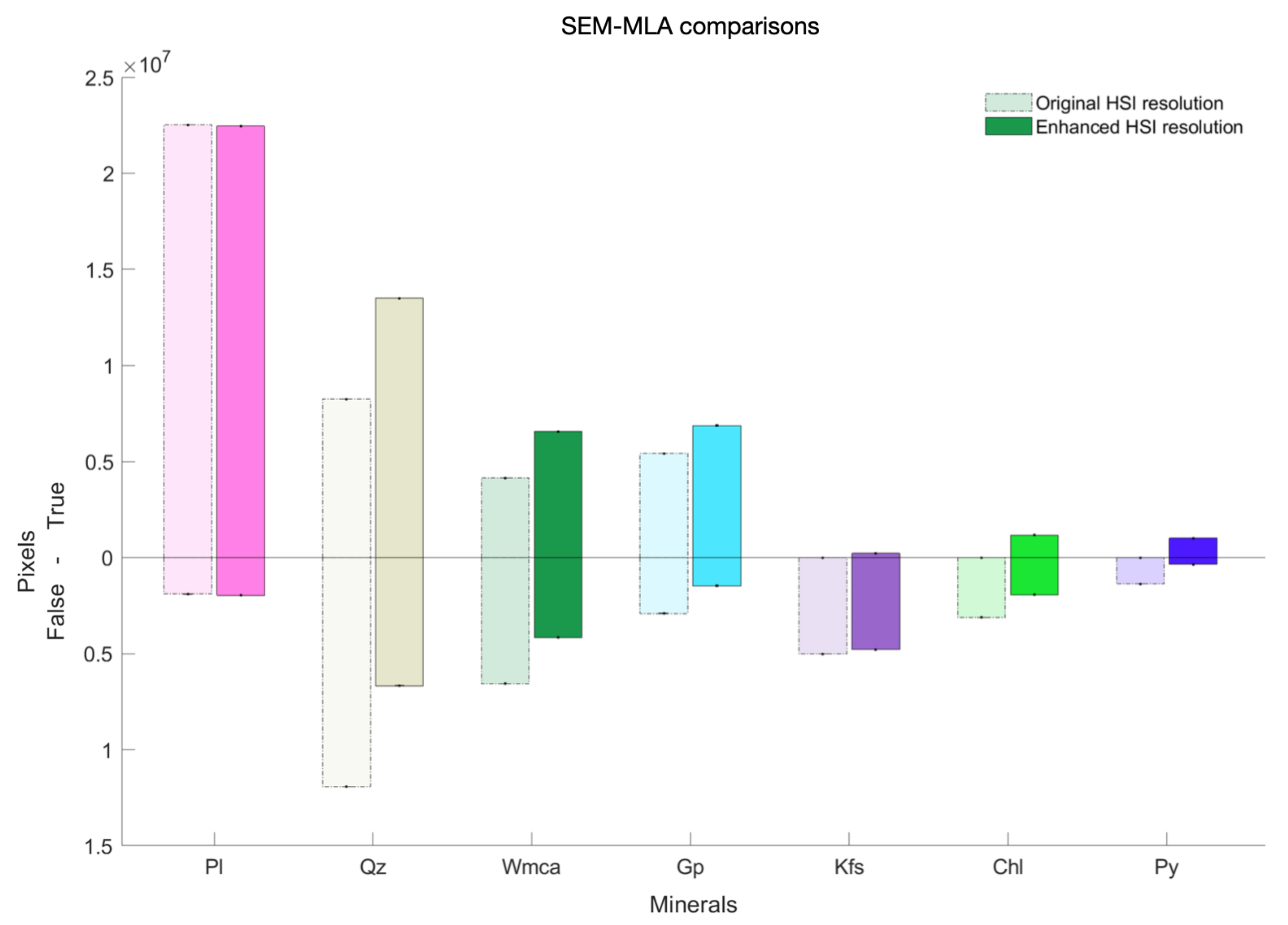 Remotesensing 13 02296 g010 Remotesensing 13 02296 g010