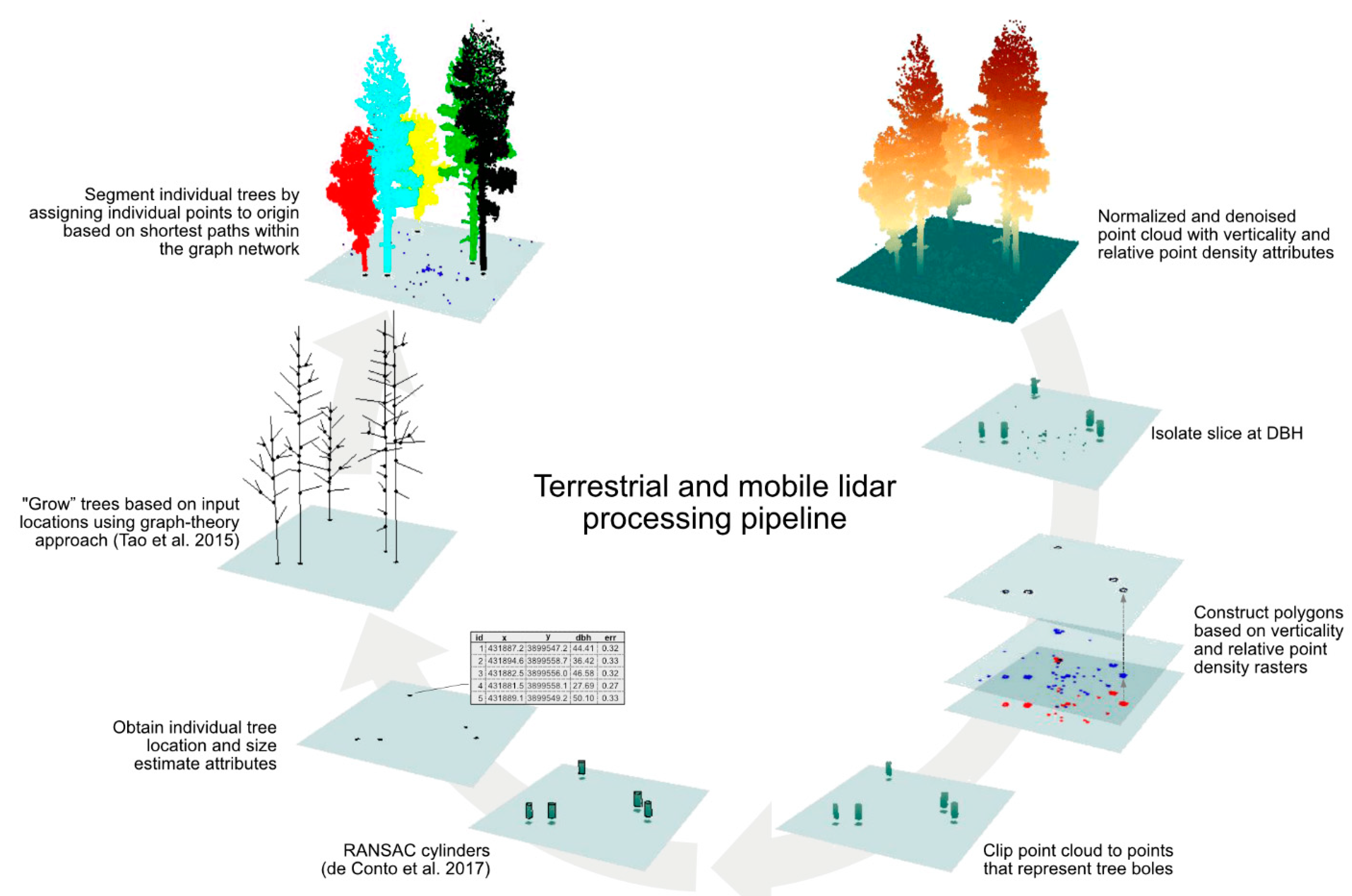 Remotesensing 13 02297 g003