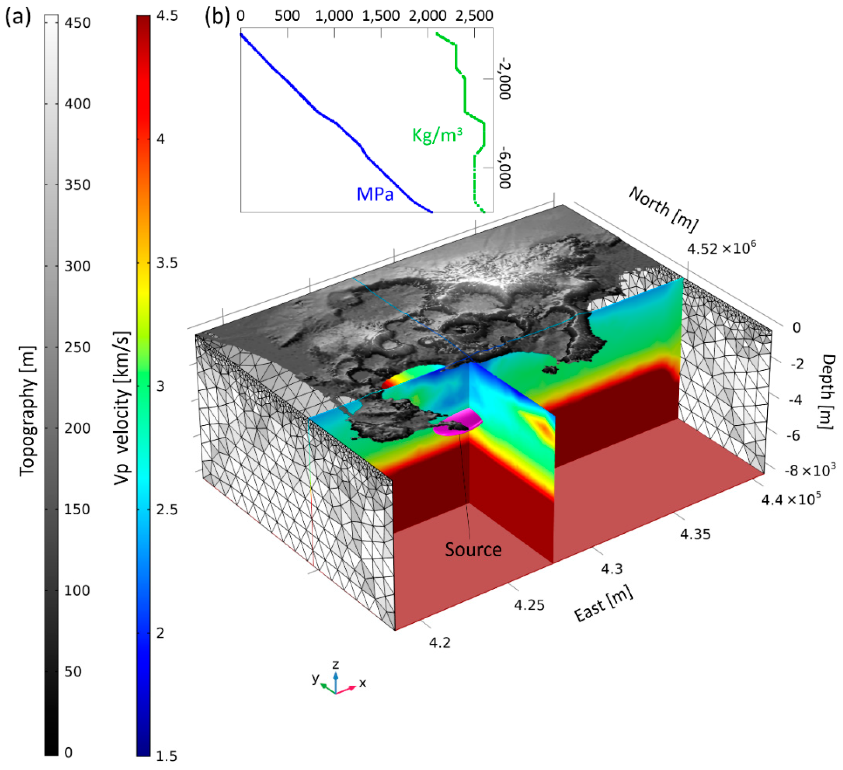 Remotesensing 13 02298 g003
