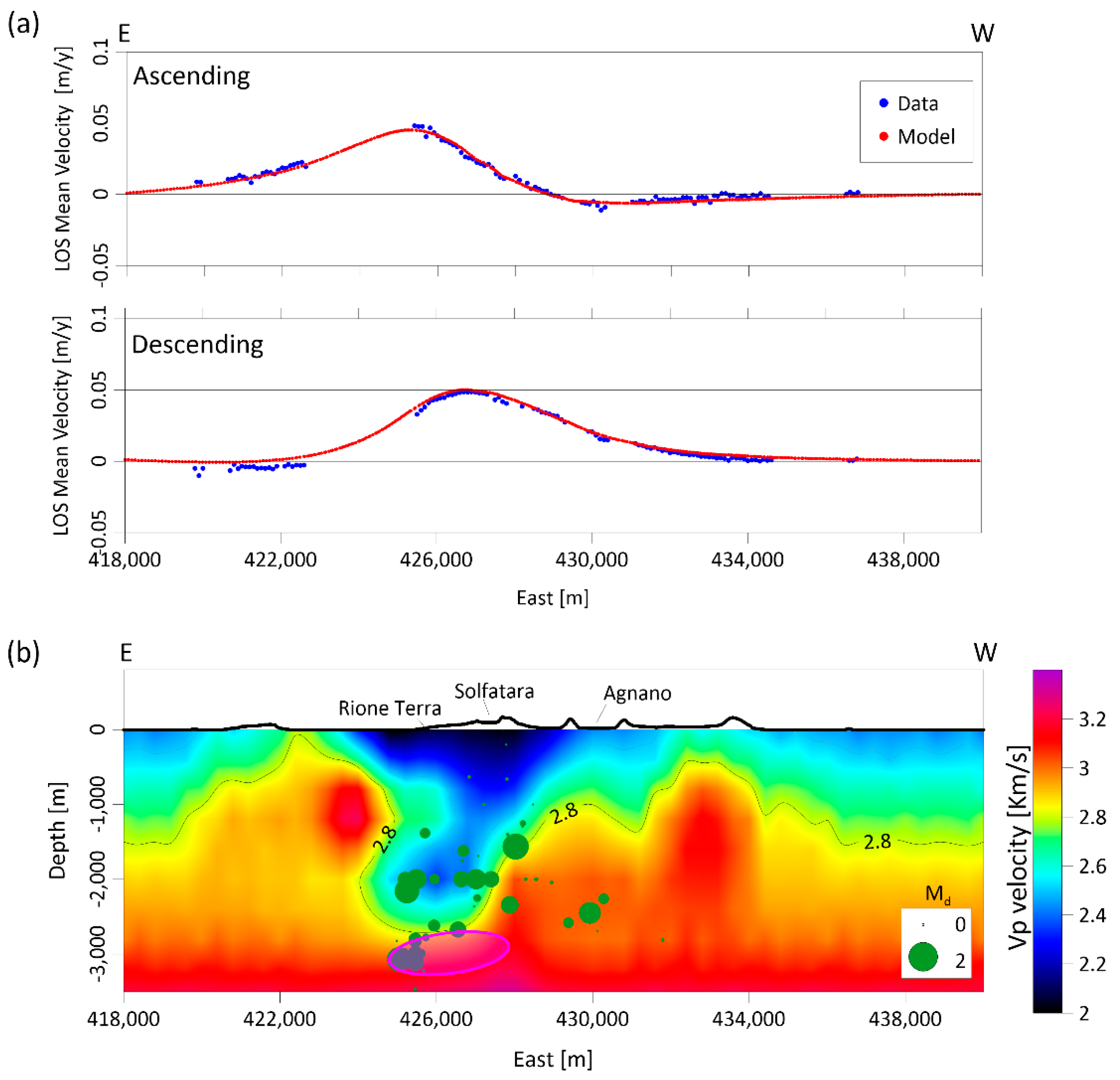 Remotesensing 13 02298 g005