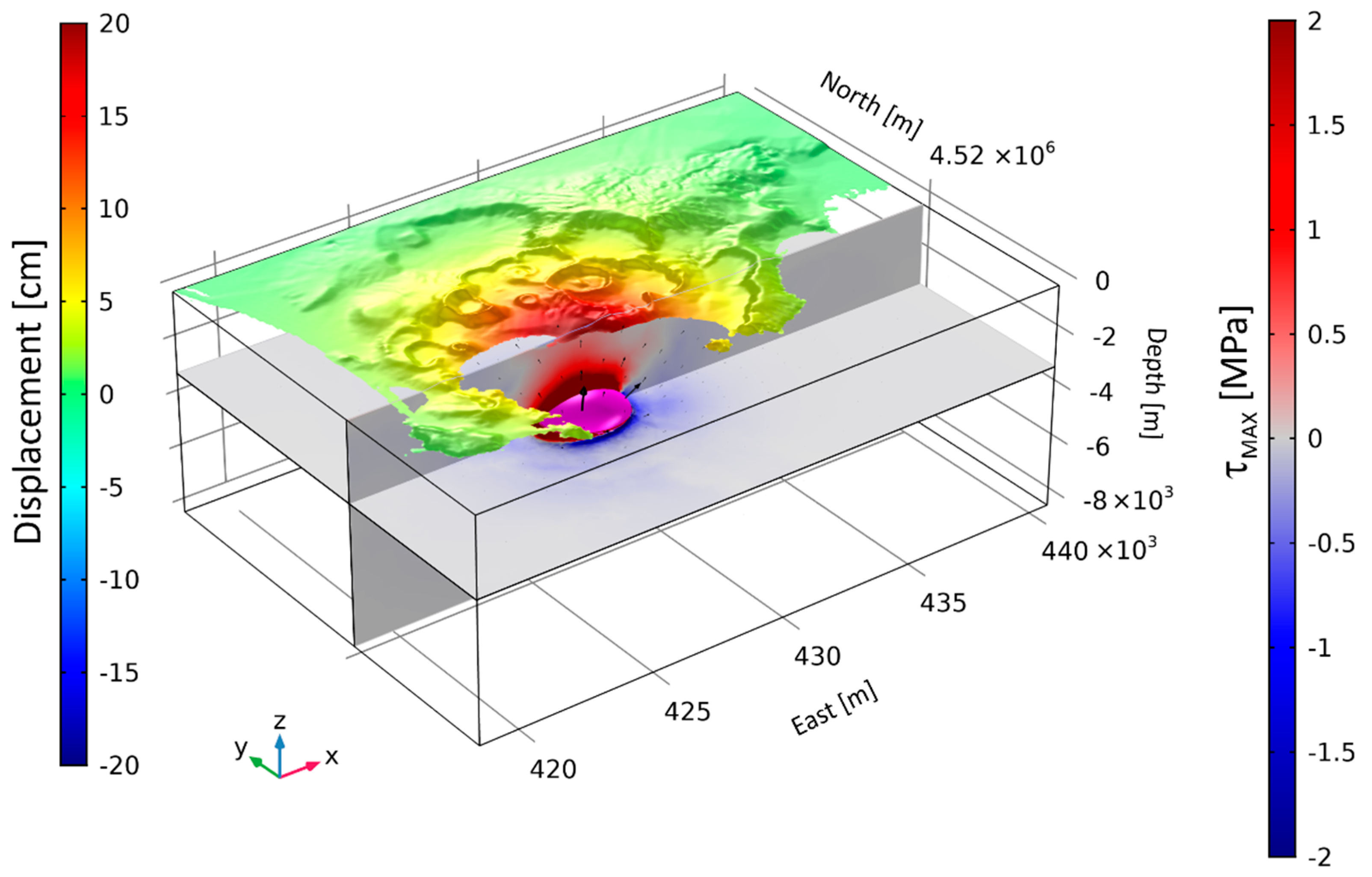 Remotesensing 13 02298 g009