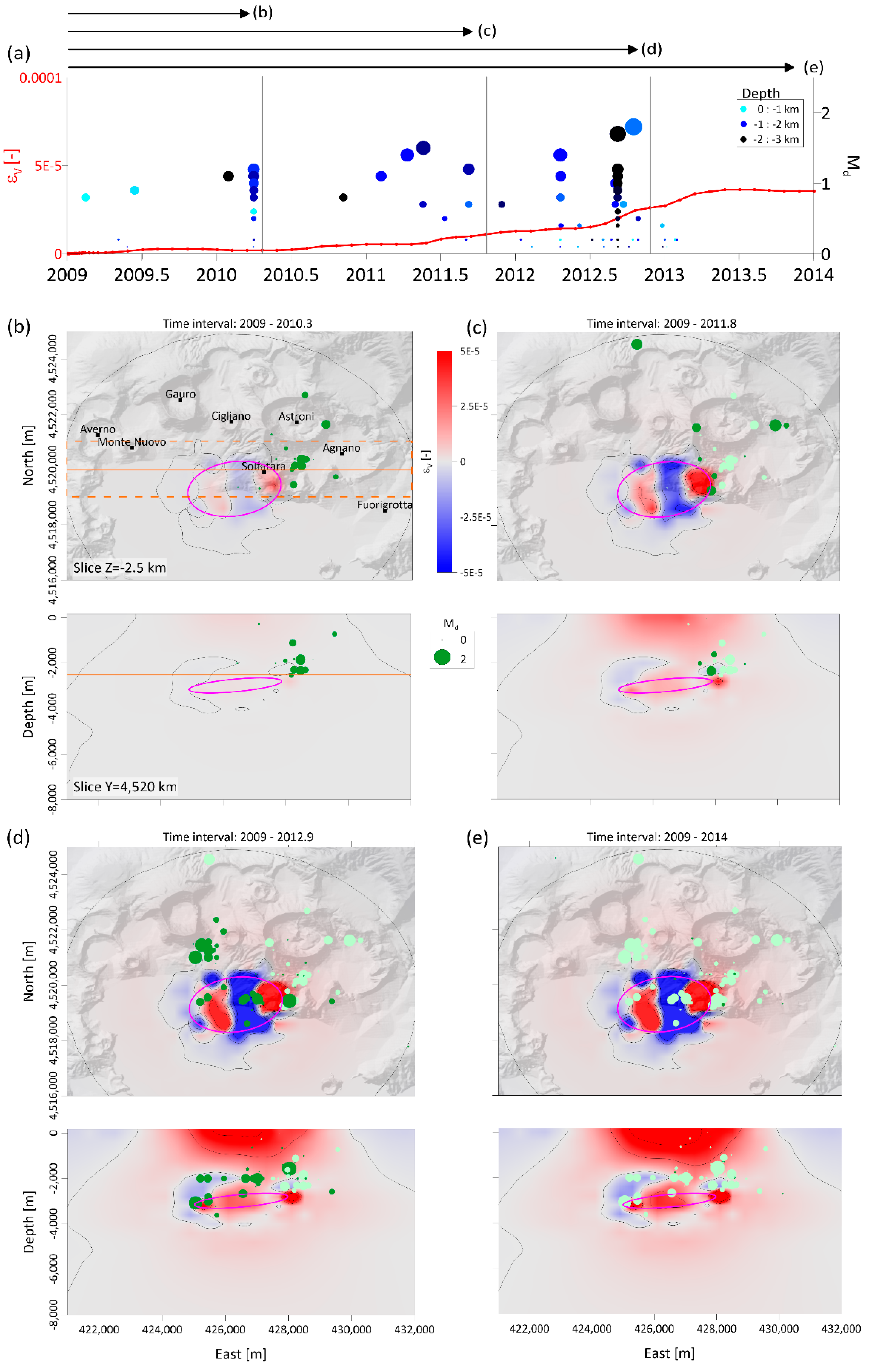 Remotesensing 13 02298 g011