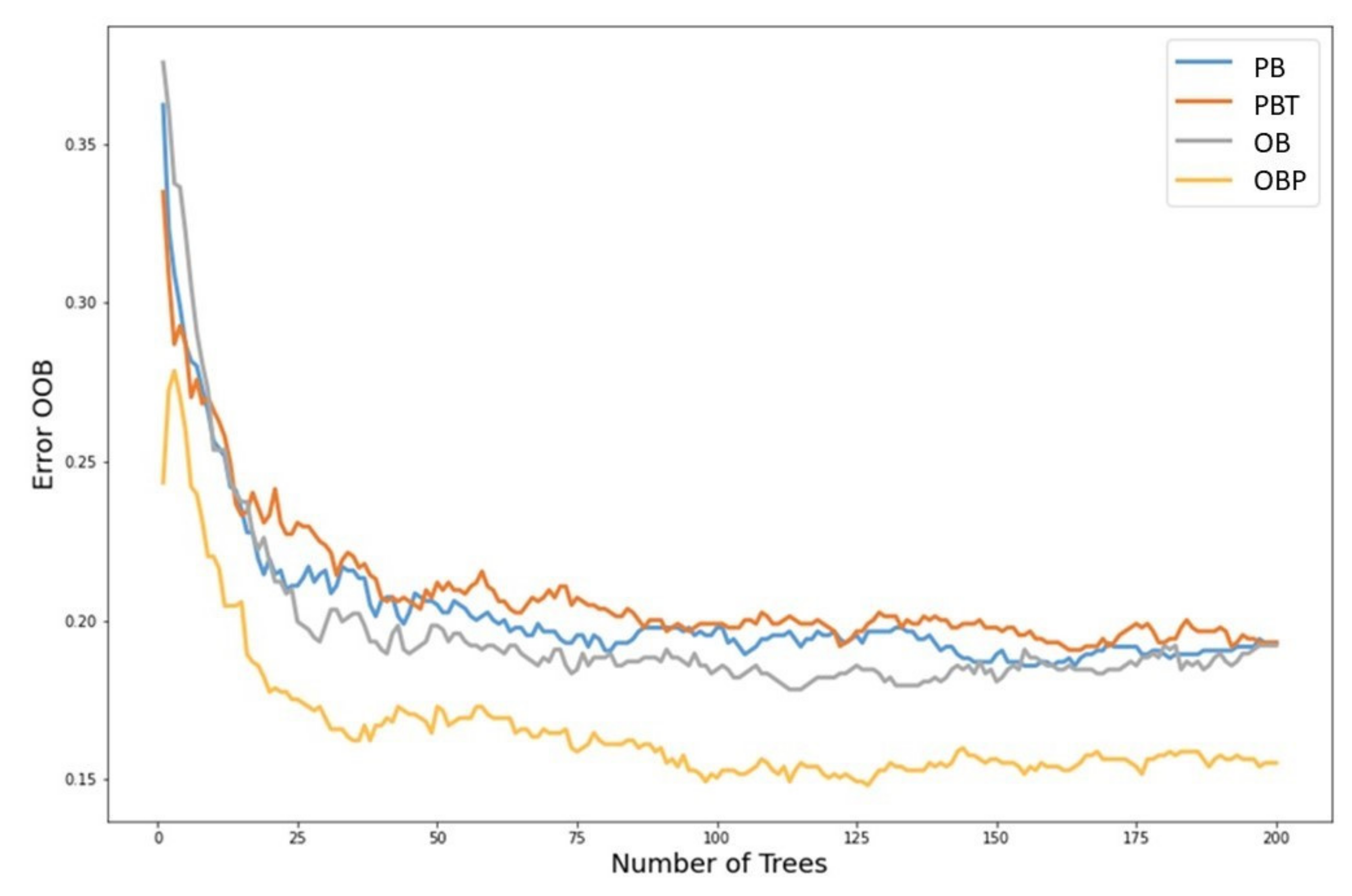 Remotesensing 13 02299 g004