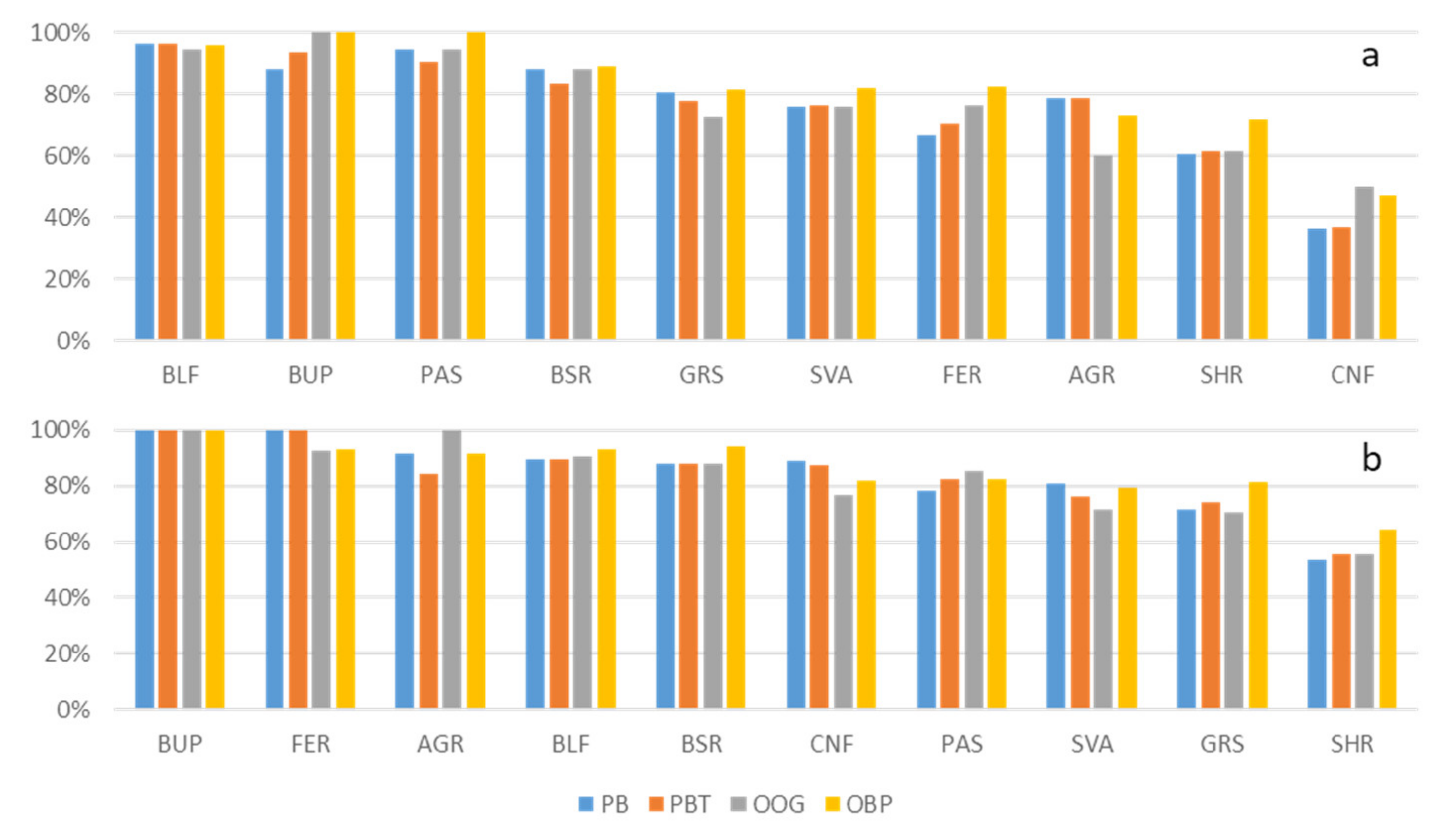 Remotesensing 13 02299 g008