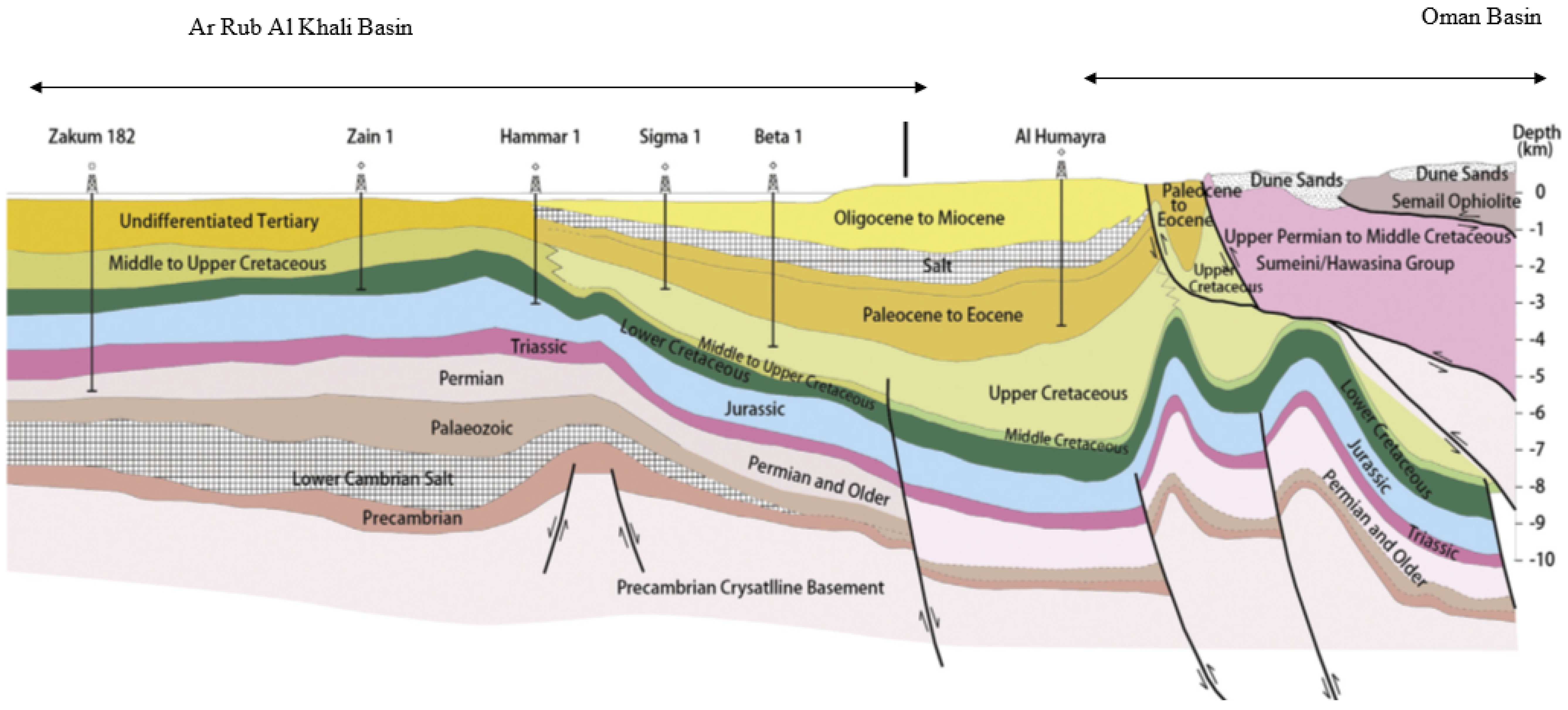 Remotesensing 13 02300 g003