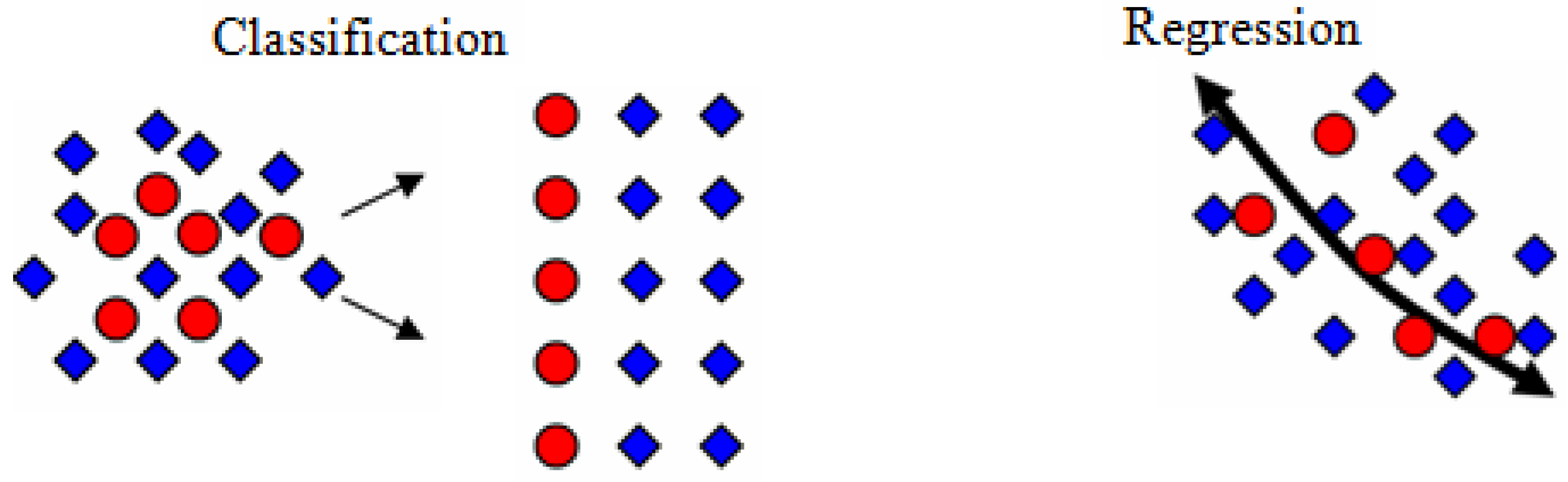 Remotesensing 13 02300 g005