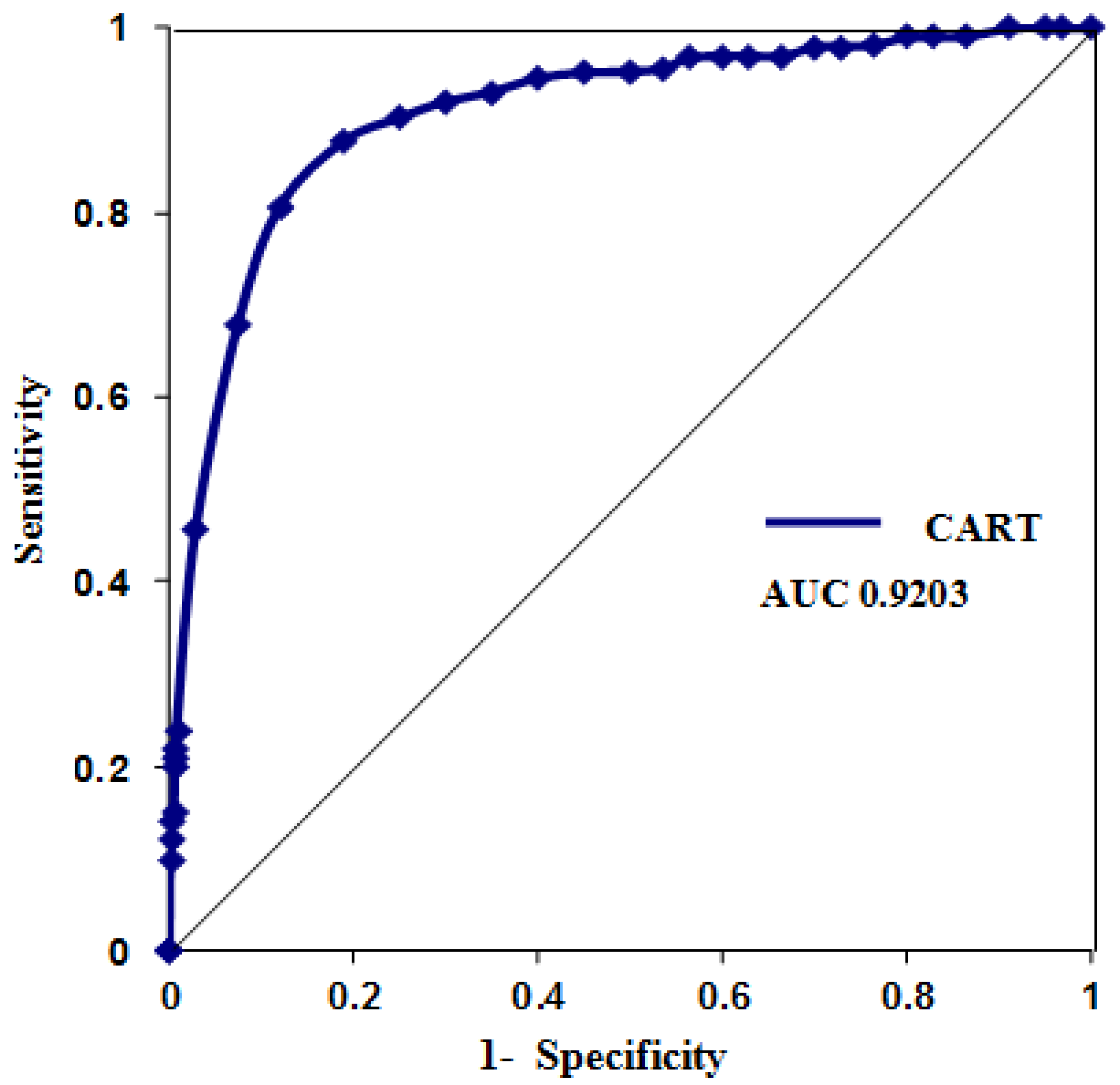 Remotesensing 13 02300 g011