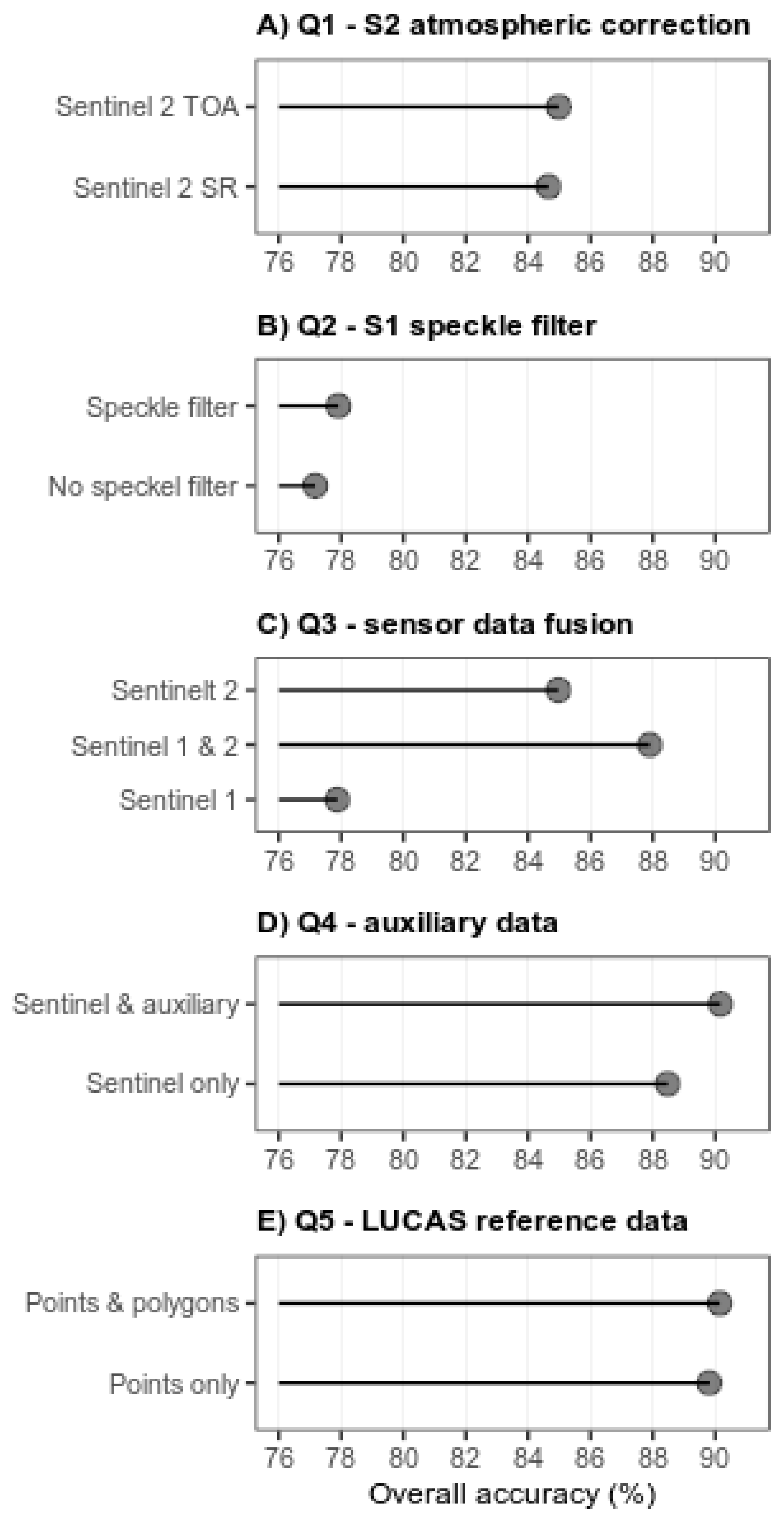 Remotesensing 13 02301 g003 Remotesensing 13 02301 g003