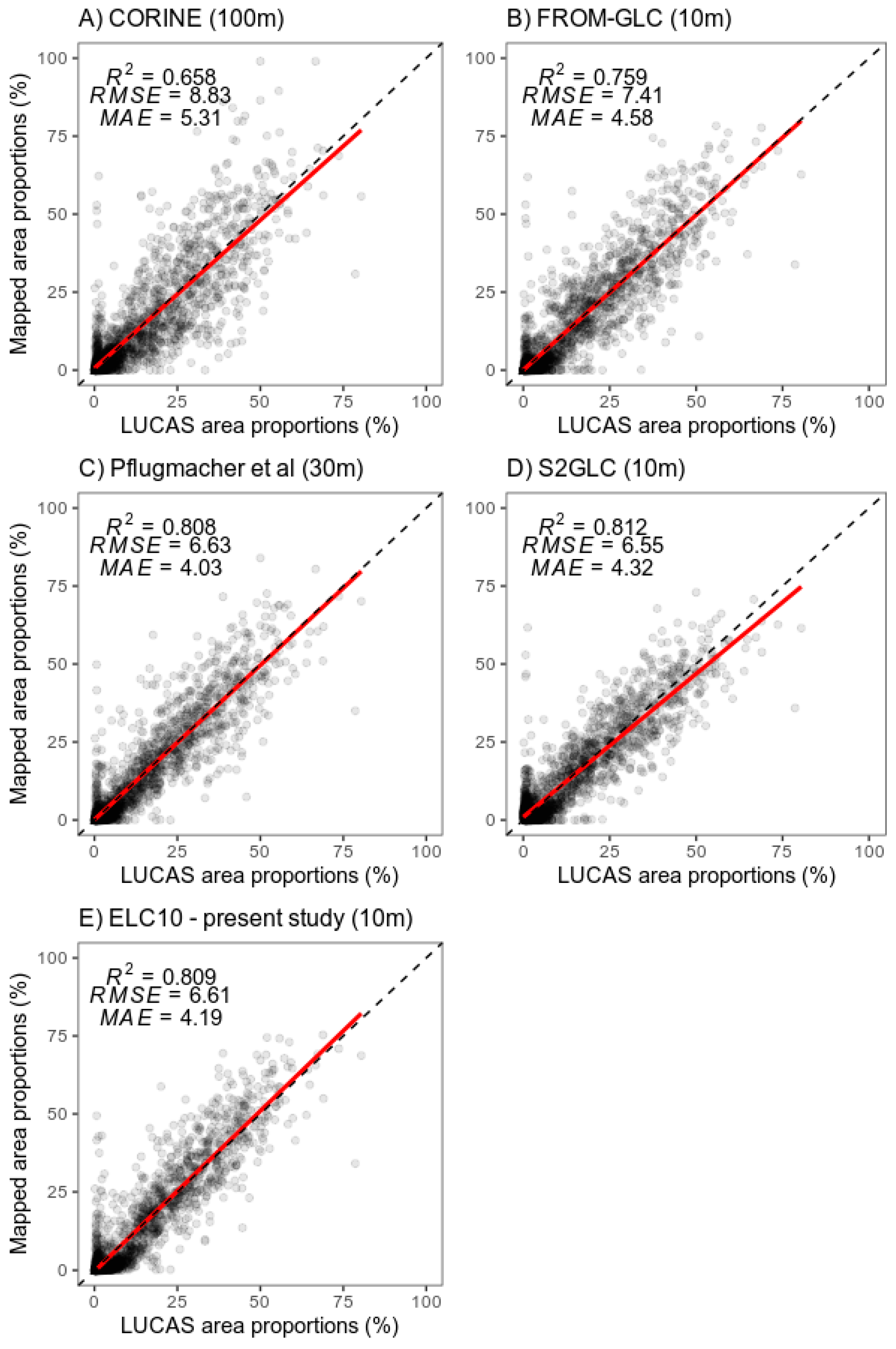 Remotesensing 13 02301 g008 Remotesensing 13 02301 g008
