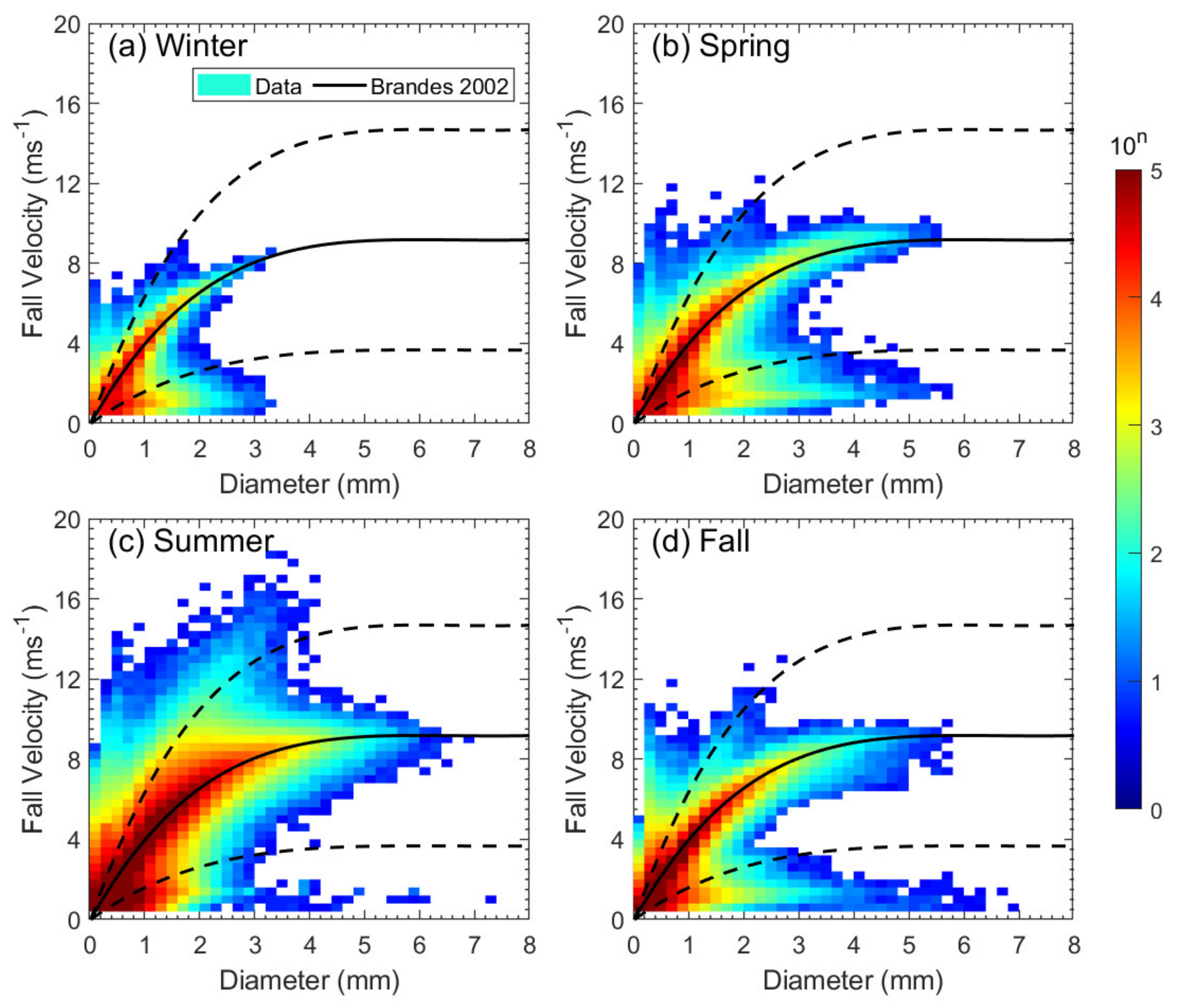 Remotesensing 13 02303 g002