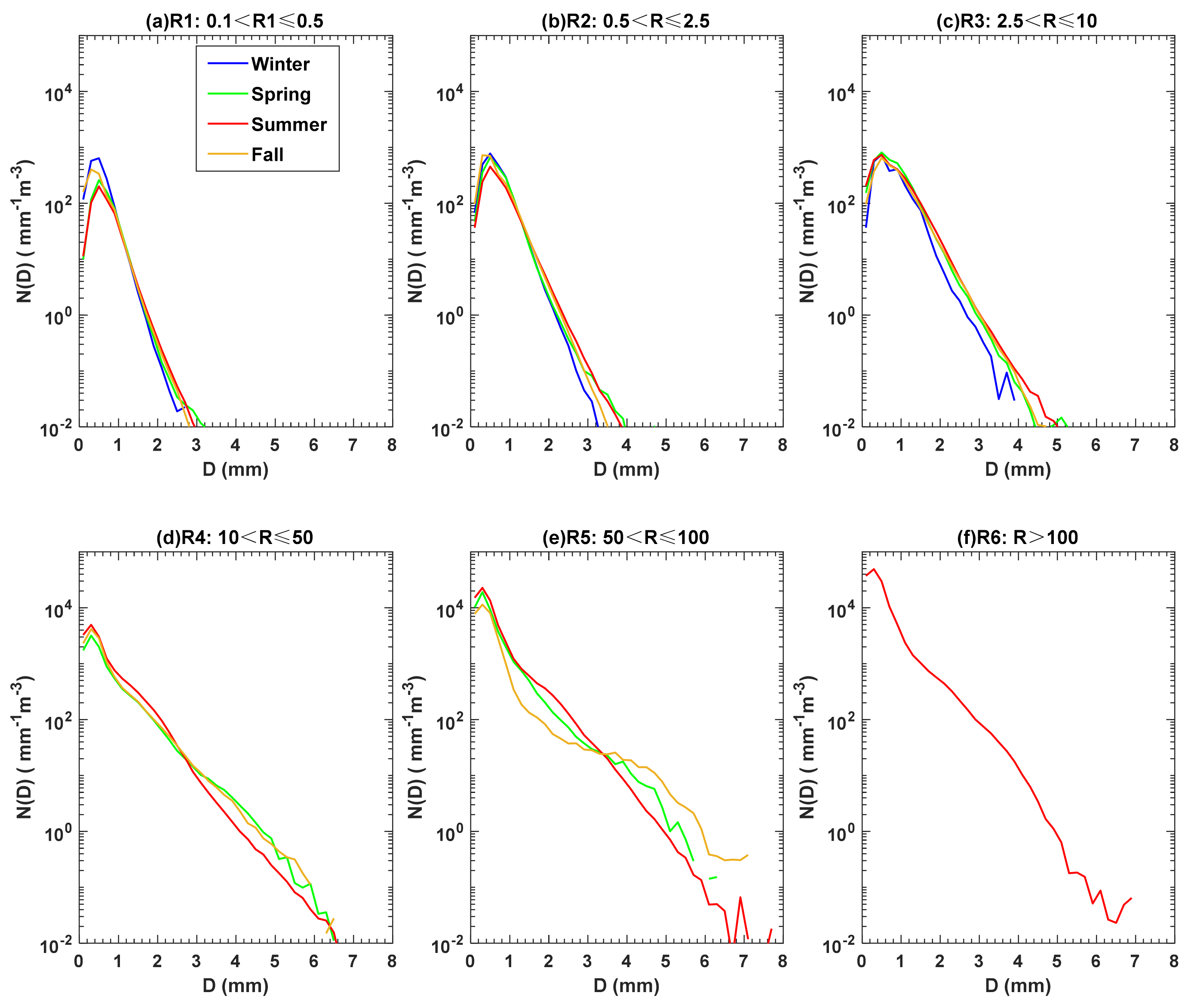 Remotesensing 13 02303 g004