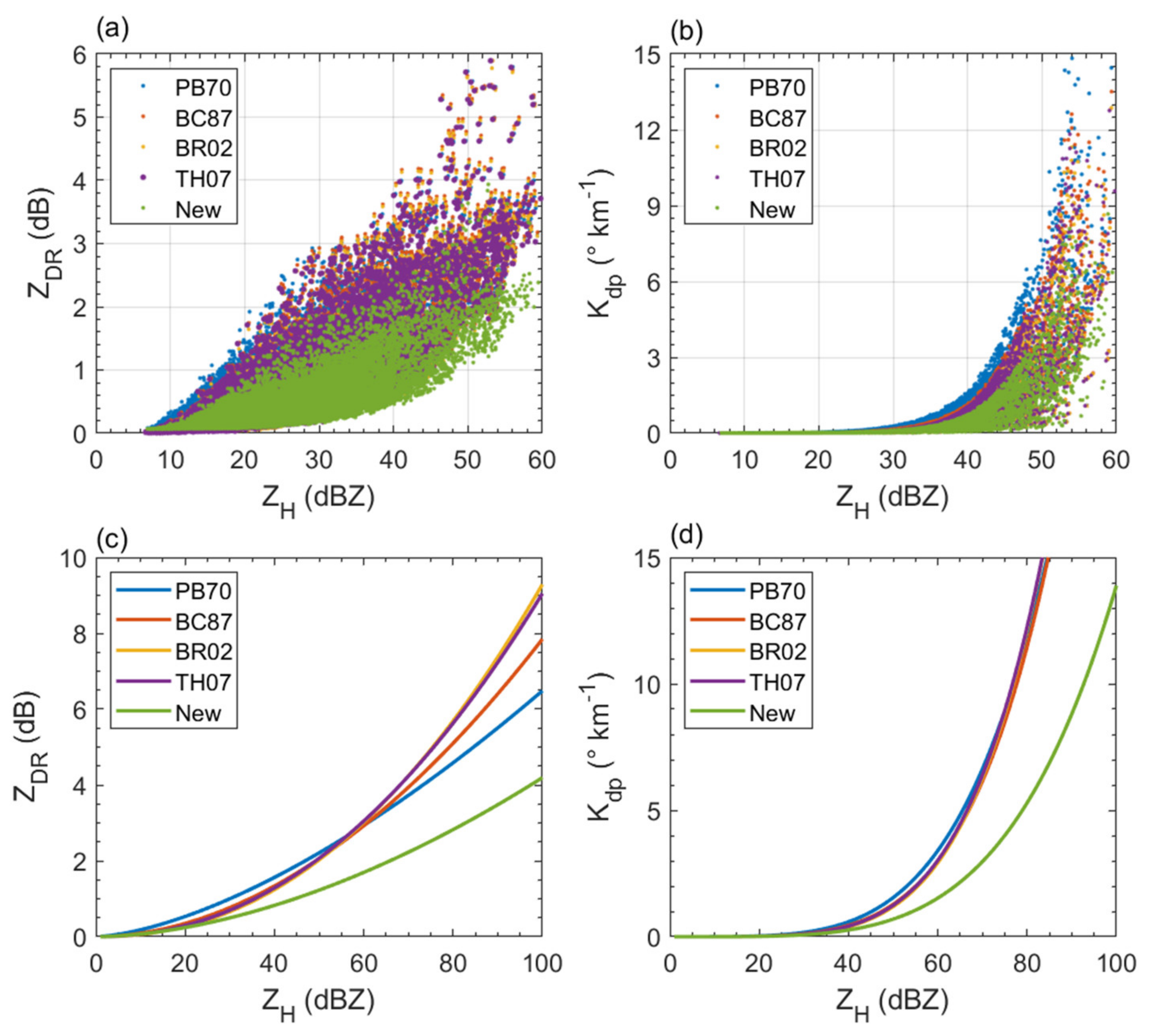 Remotesensing 13 02303 g011