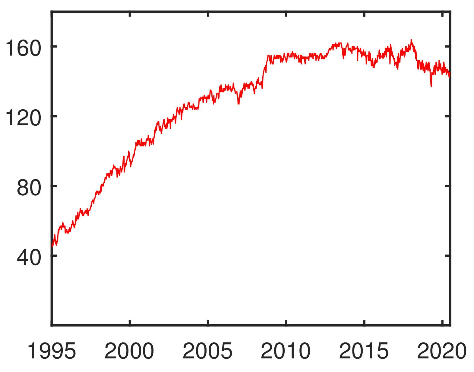 Remotesensing 13 02304 g002