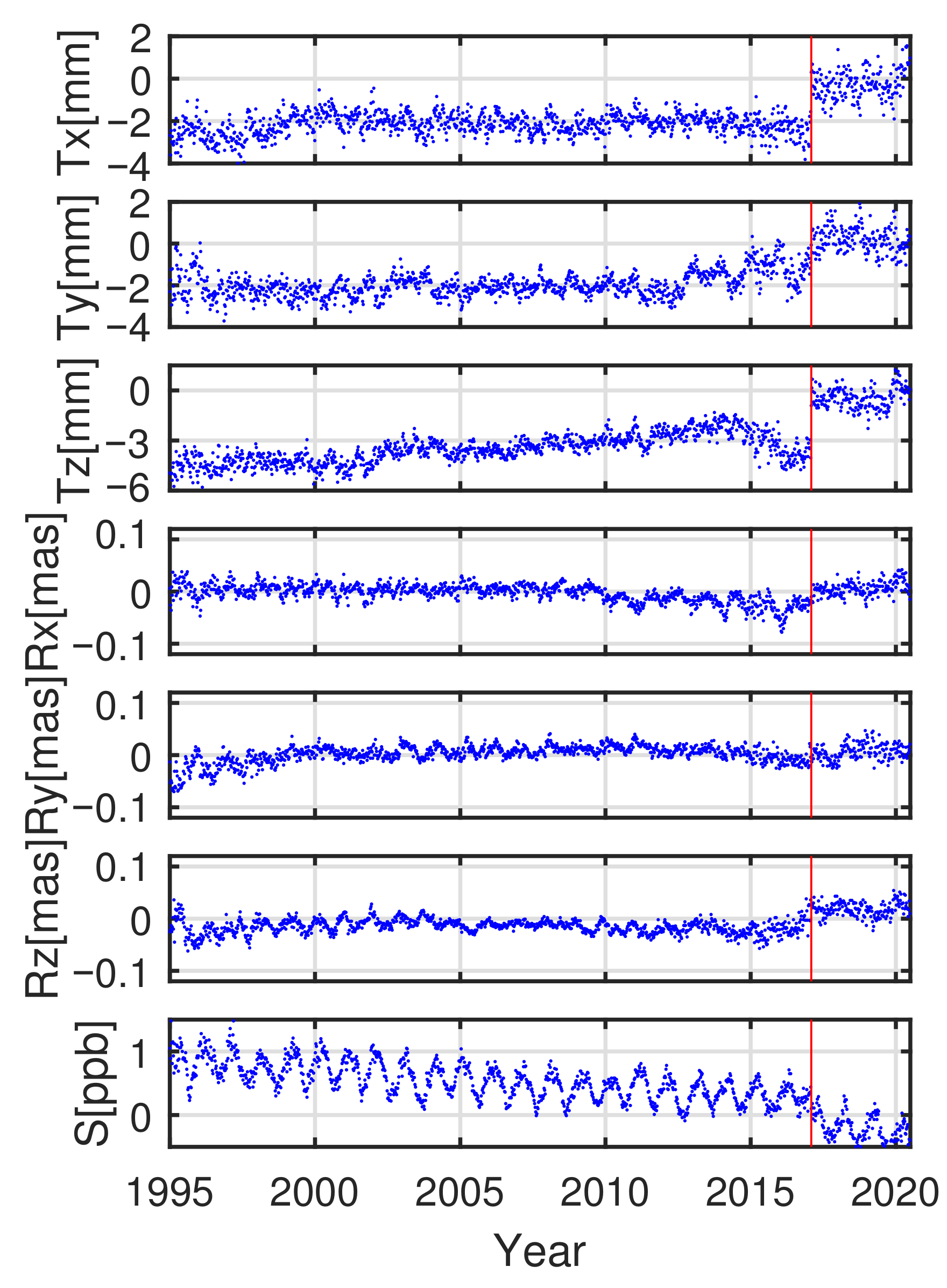 Remotesensing 13 02304 g004