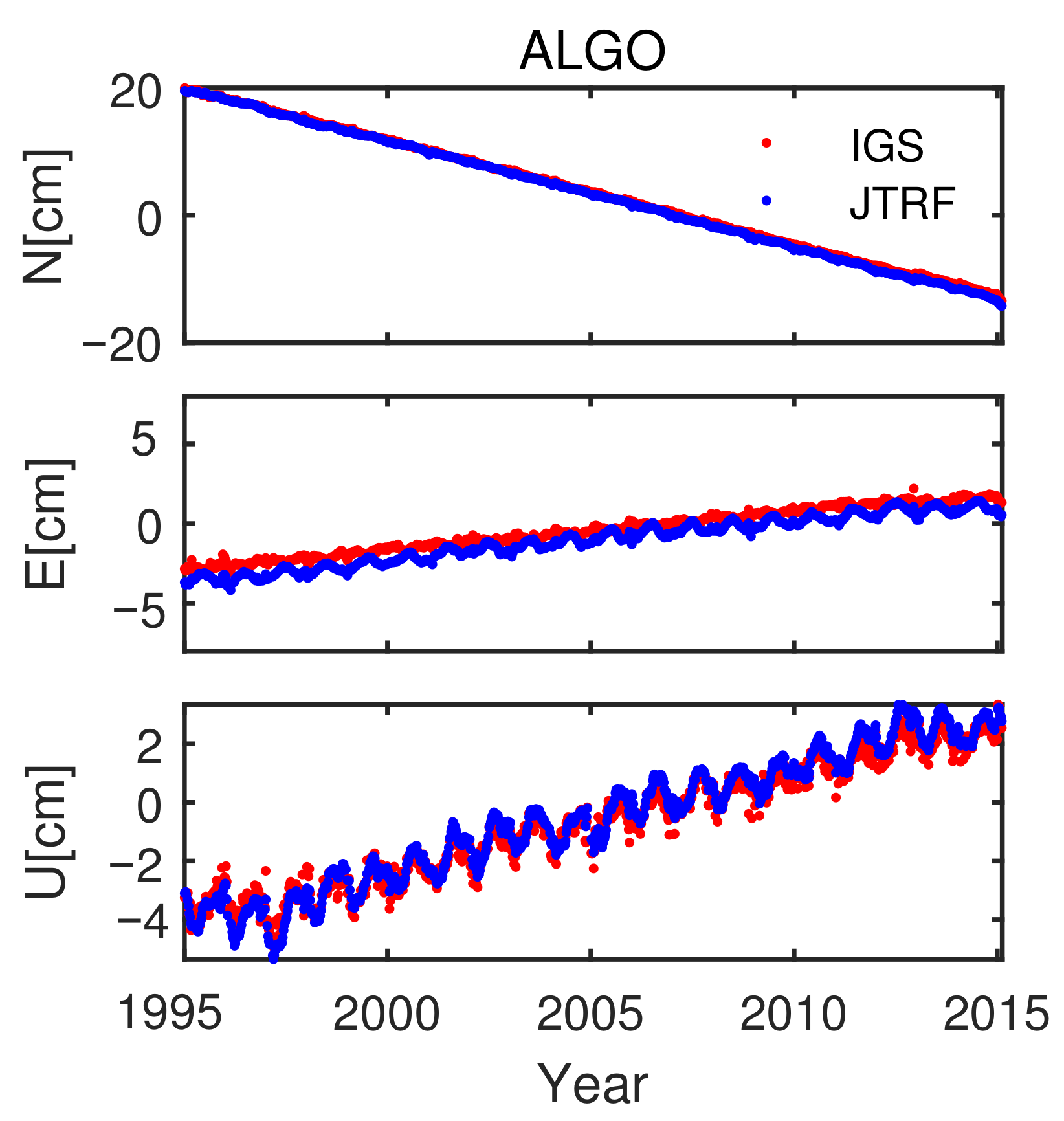 Remotesensing 13 02304 g008