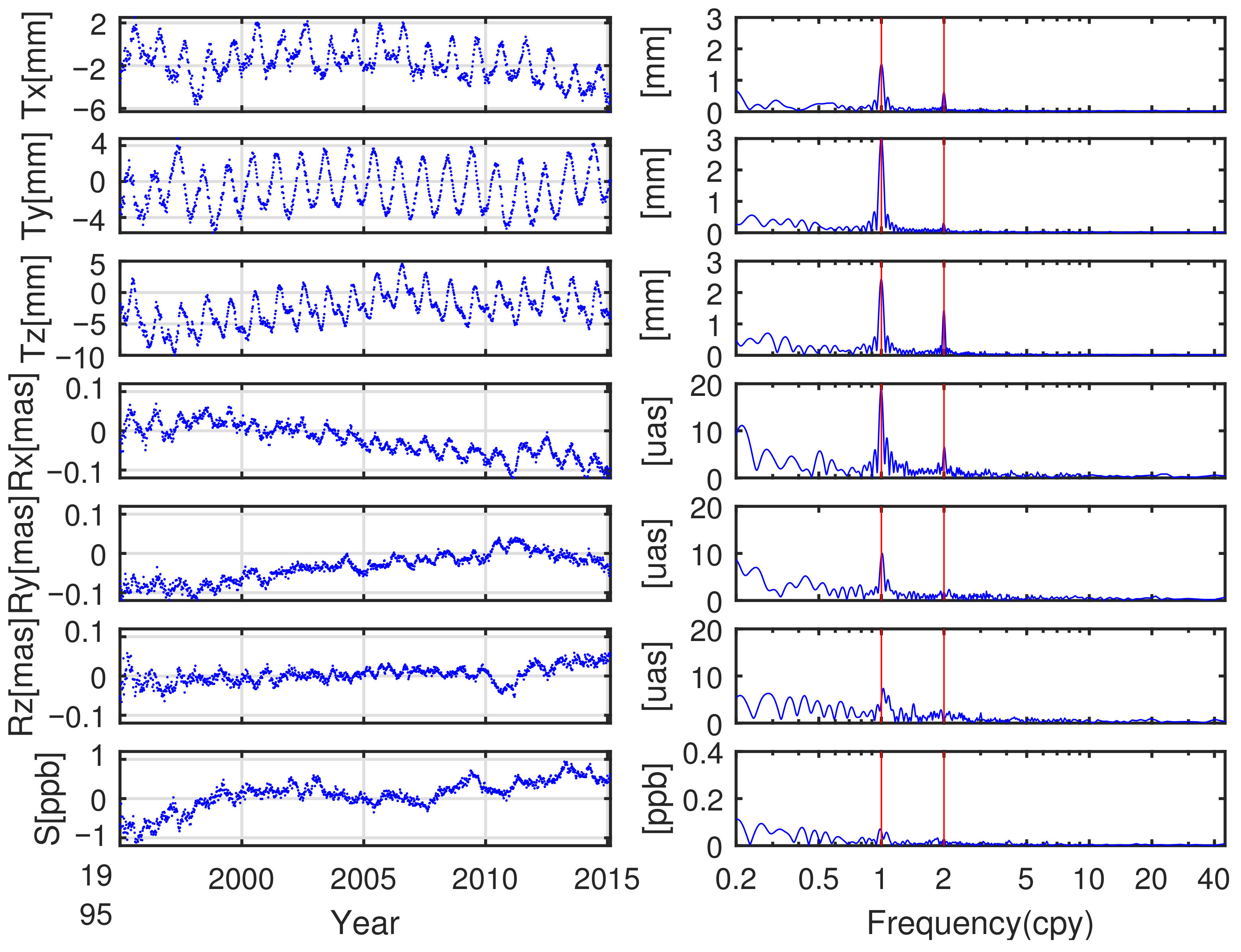 Remotesensing 13 02304 g009
