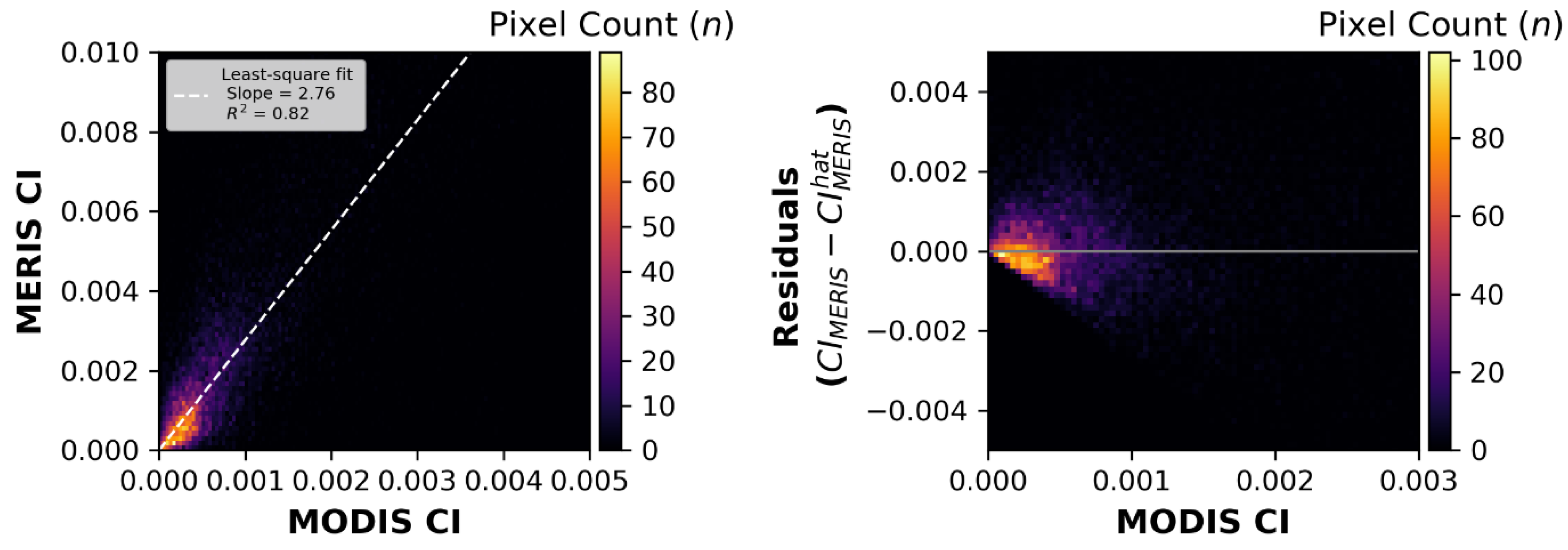 Remotesensing 13 02305 g004