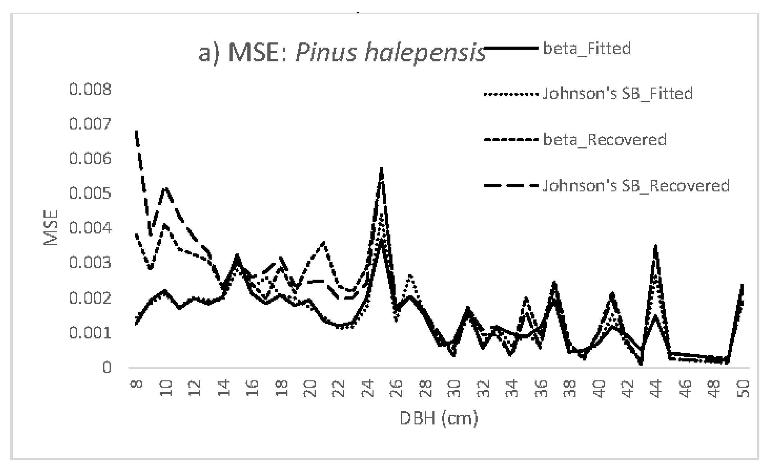 Remotesensing 13 02307 g002a