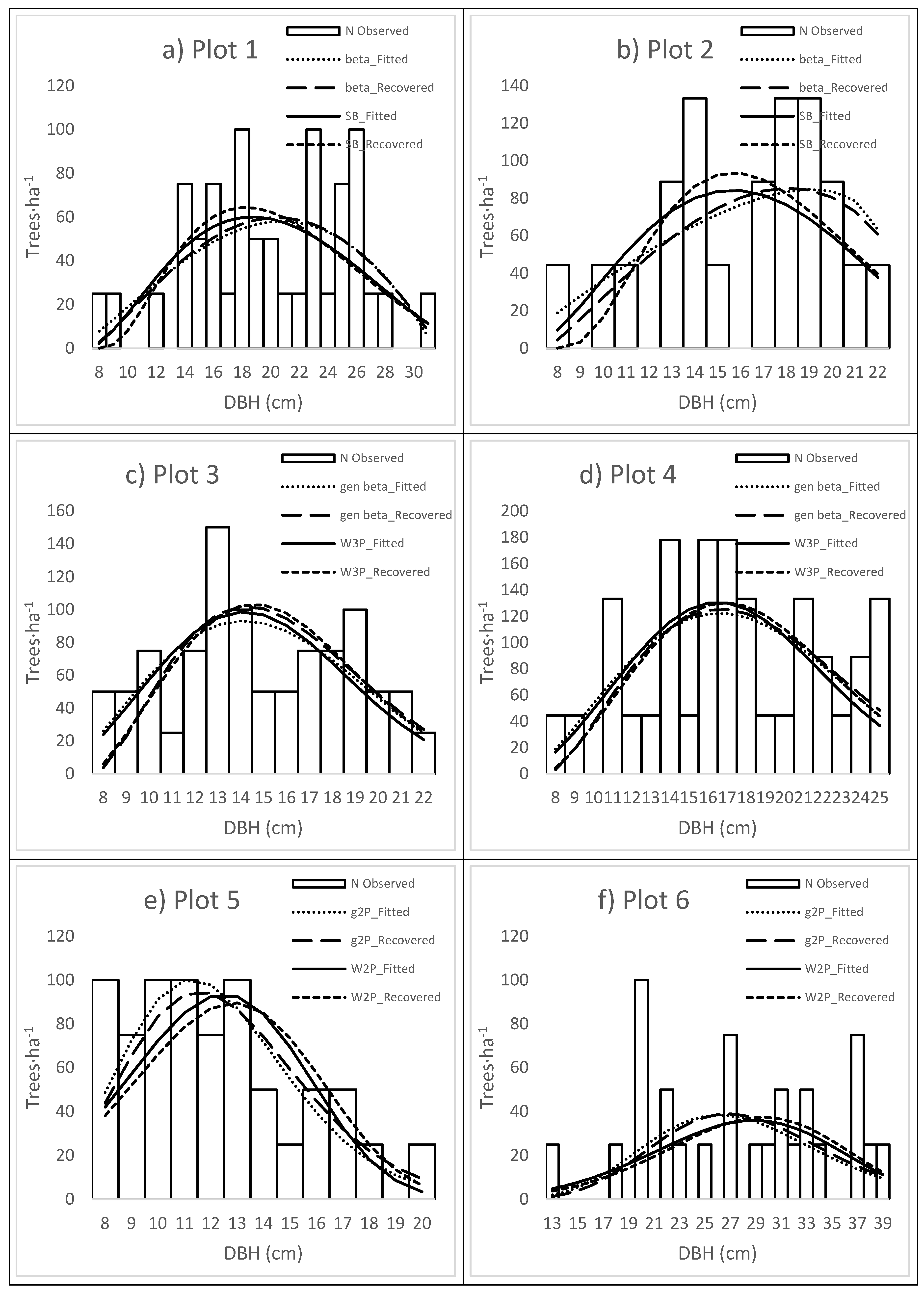 Remotesensing 13 02307 g003